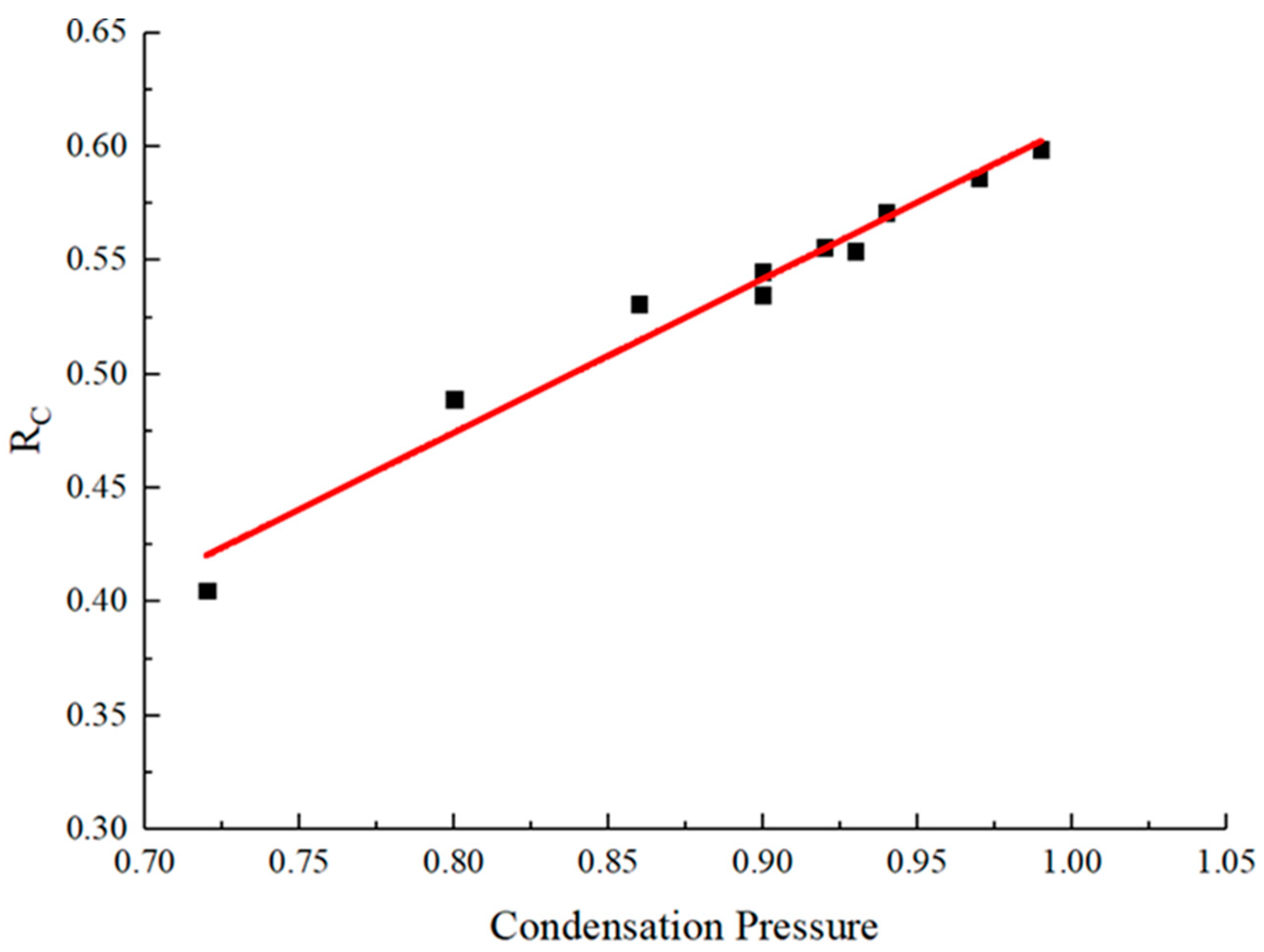Energies 16 08066 g015