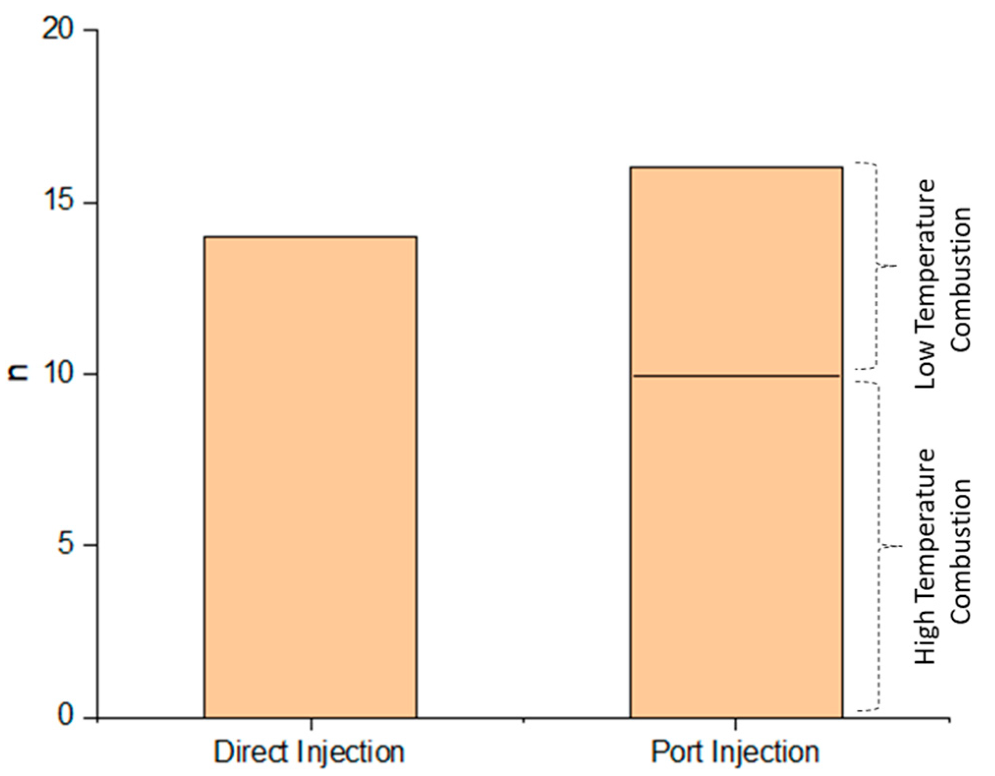 Energies 16 08069 g003