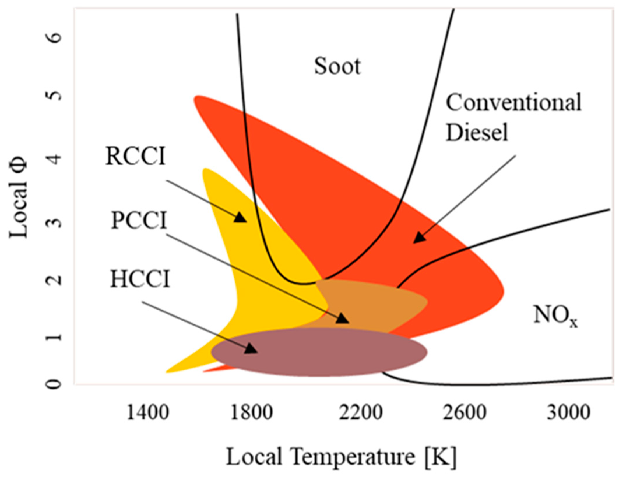 Energies 16 08069 g004