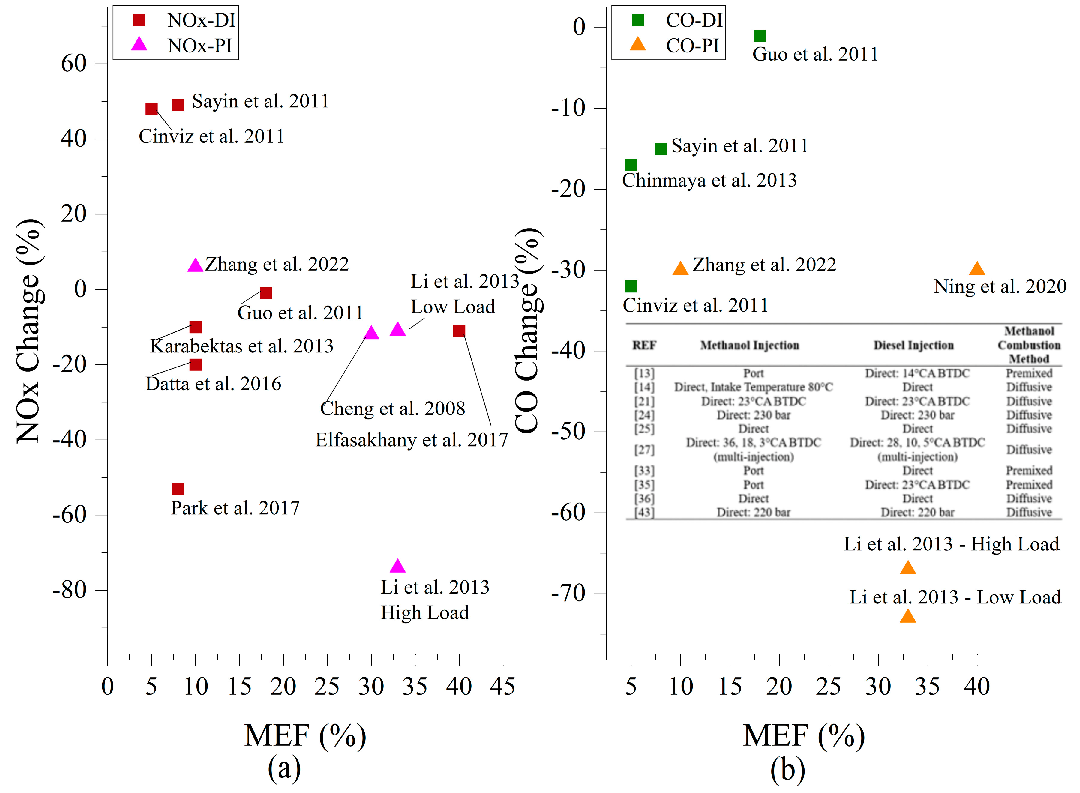 Energies 16 08069 g006