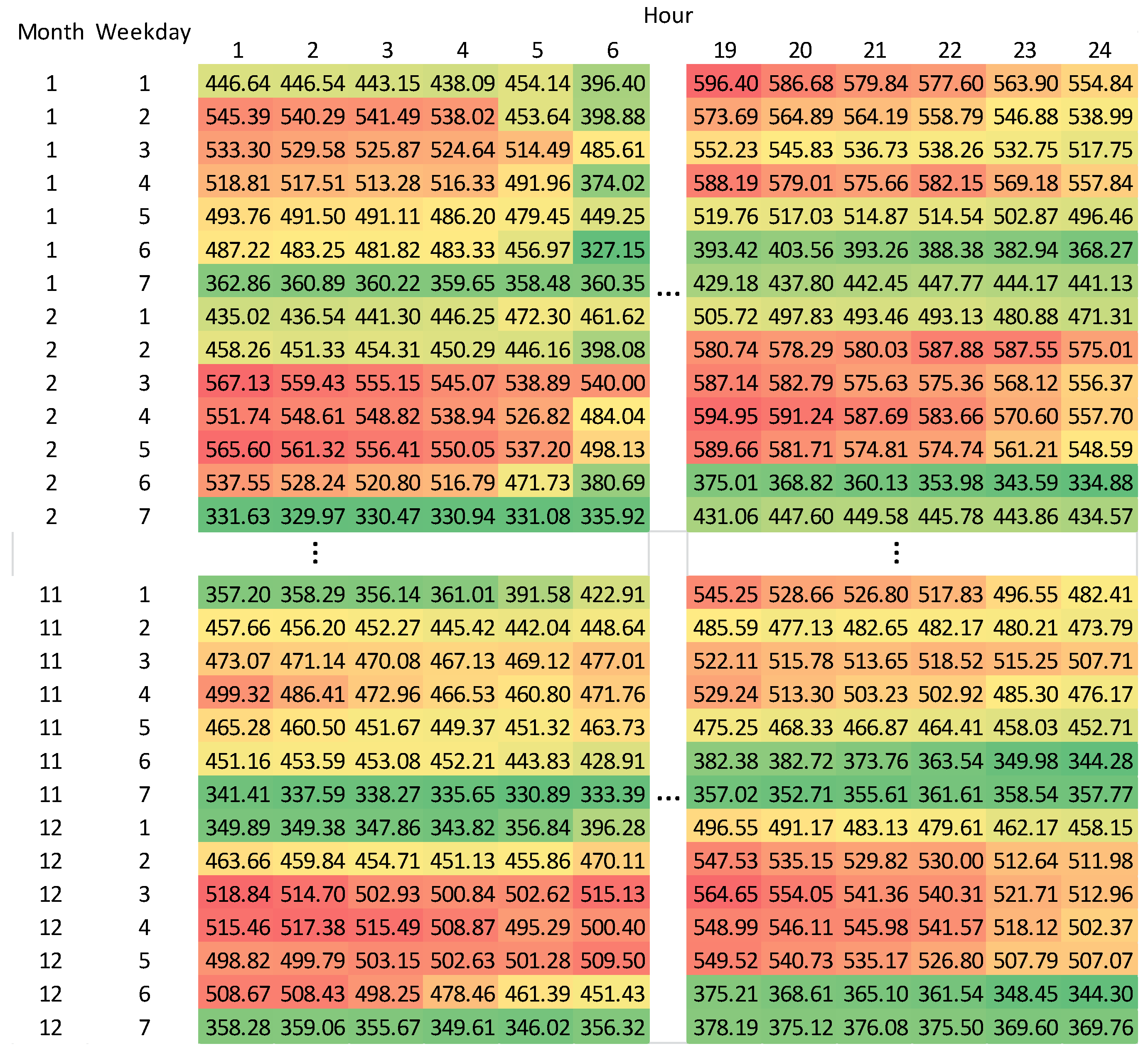 Energies 16 08070 g005