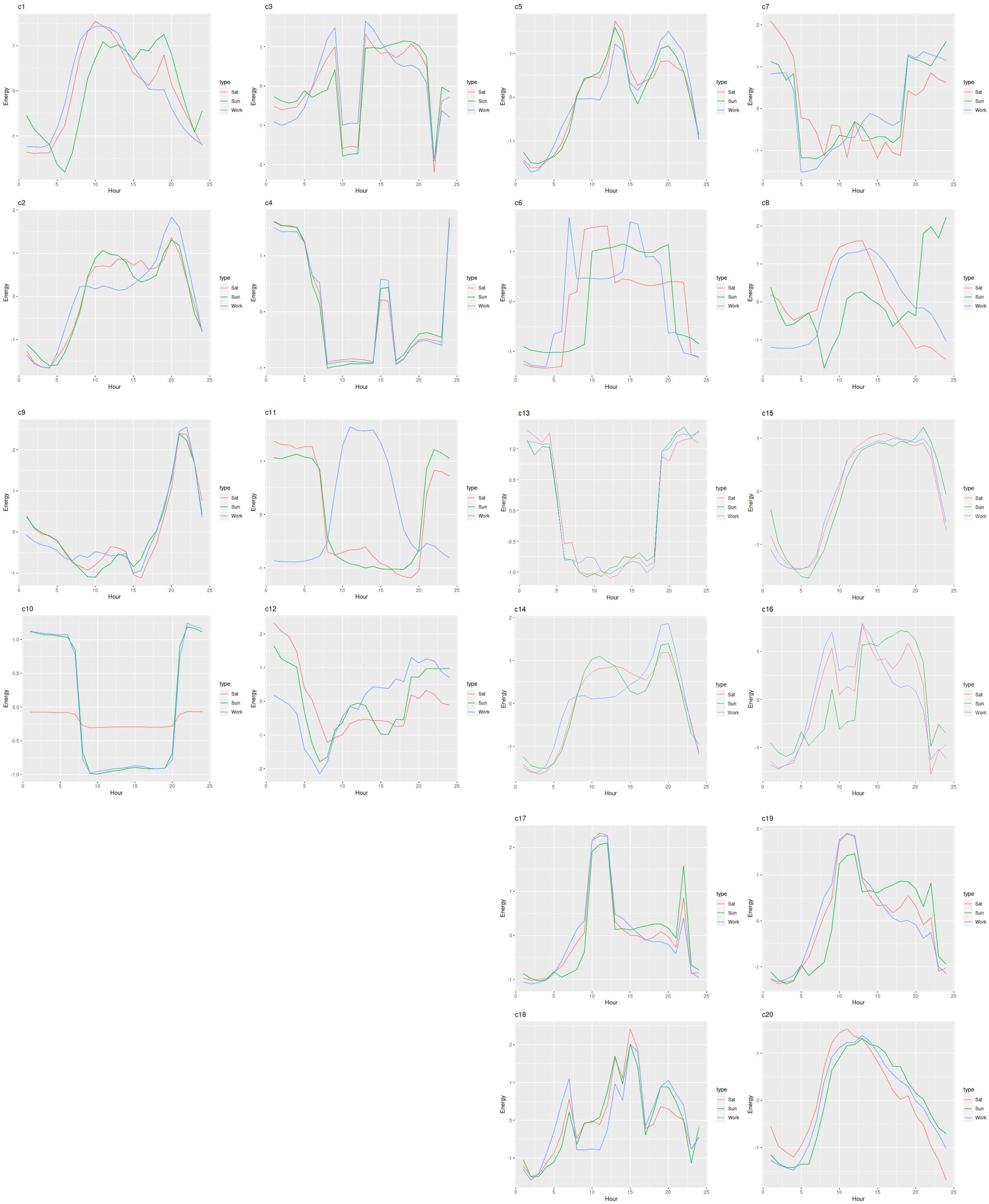 Energies 16 08070 g006