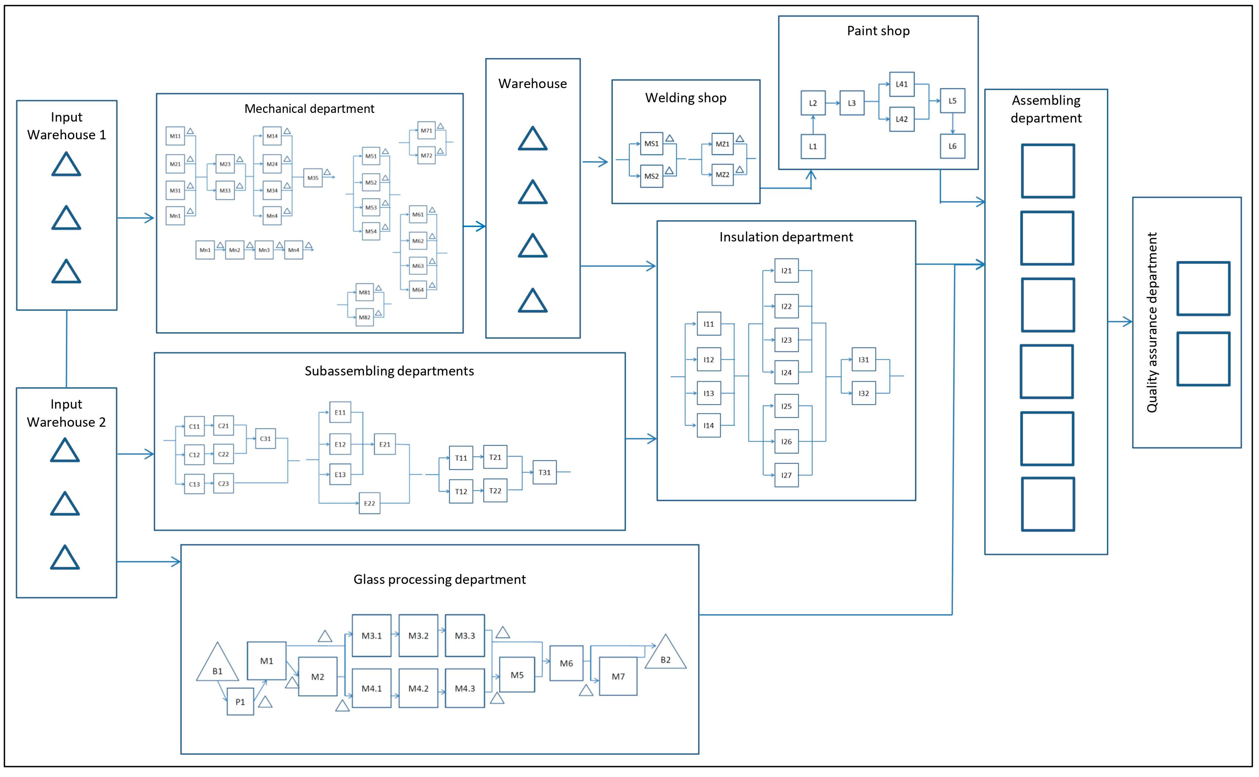 Energies 16 08071 g001