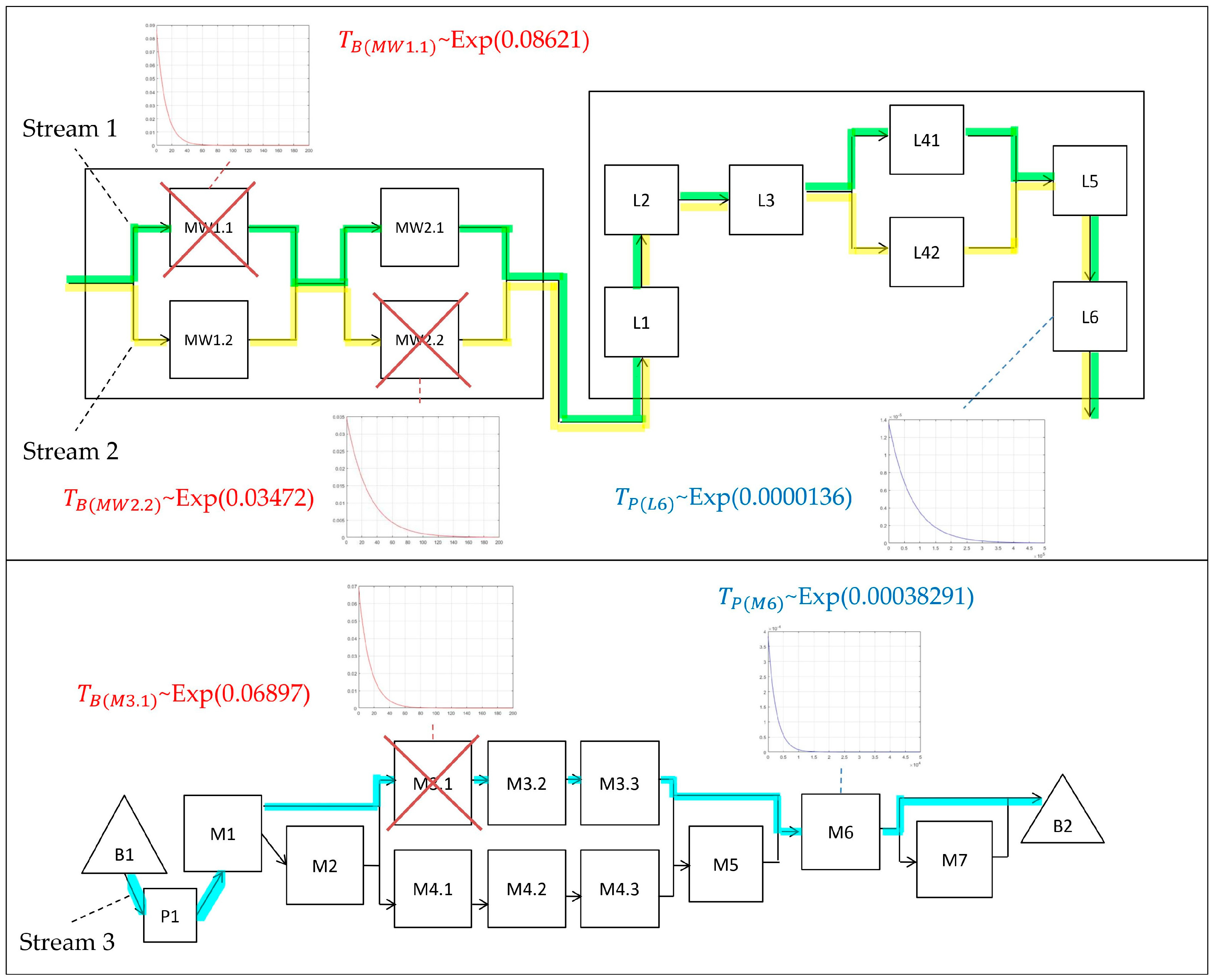 Energies 16 08071 g003