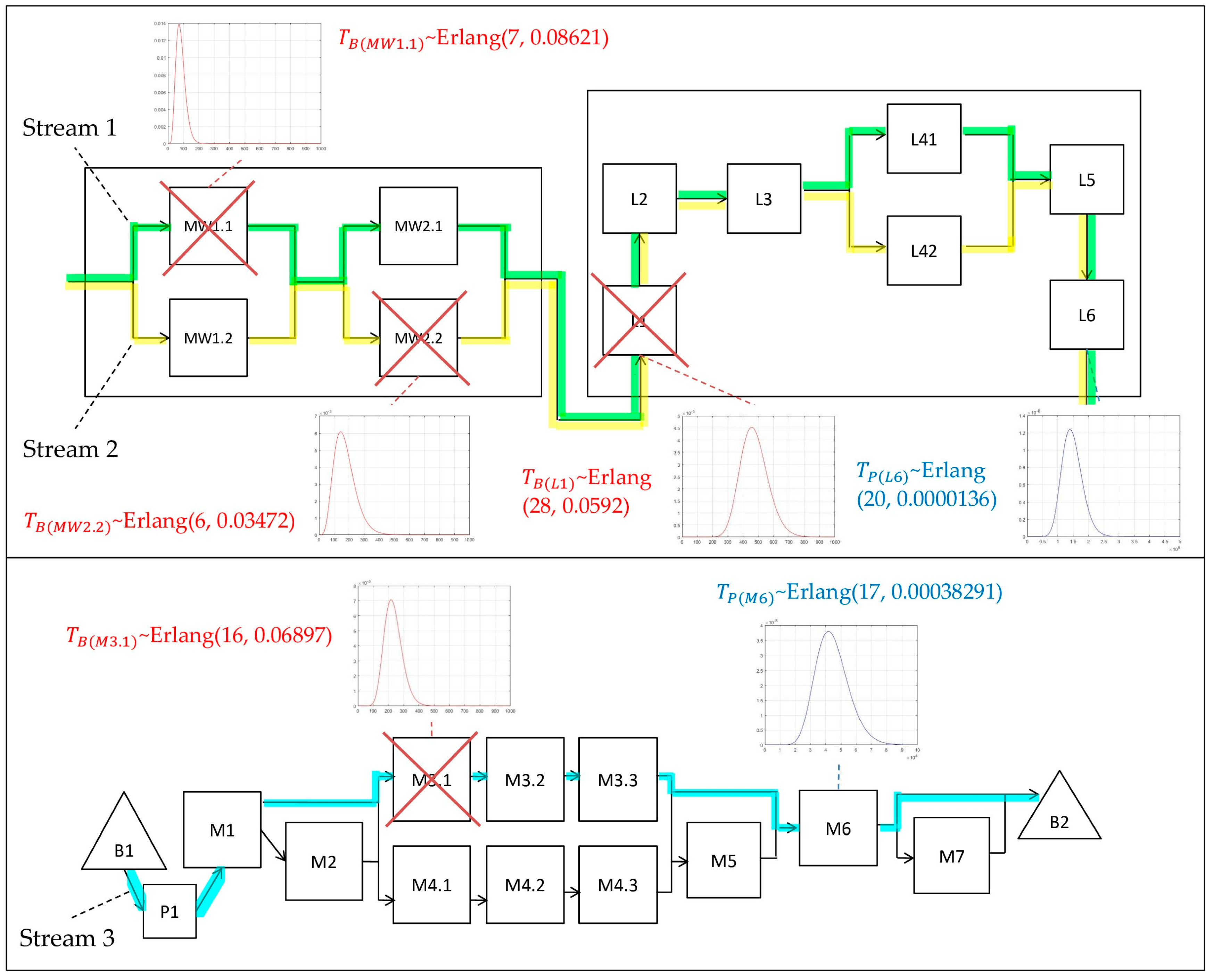 Energies 16 08071 g004