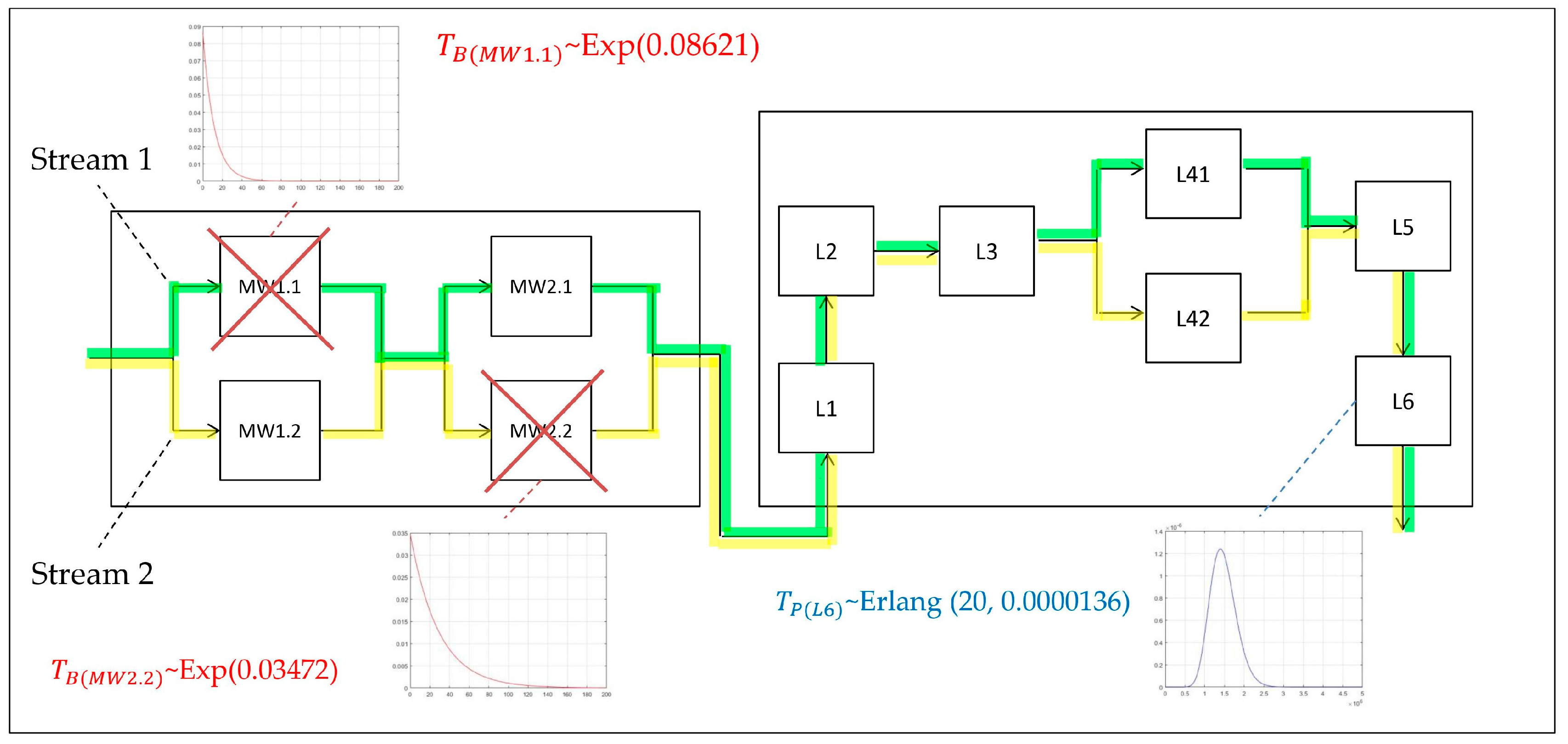 Energies 16 08071 g005