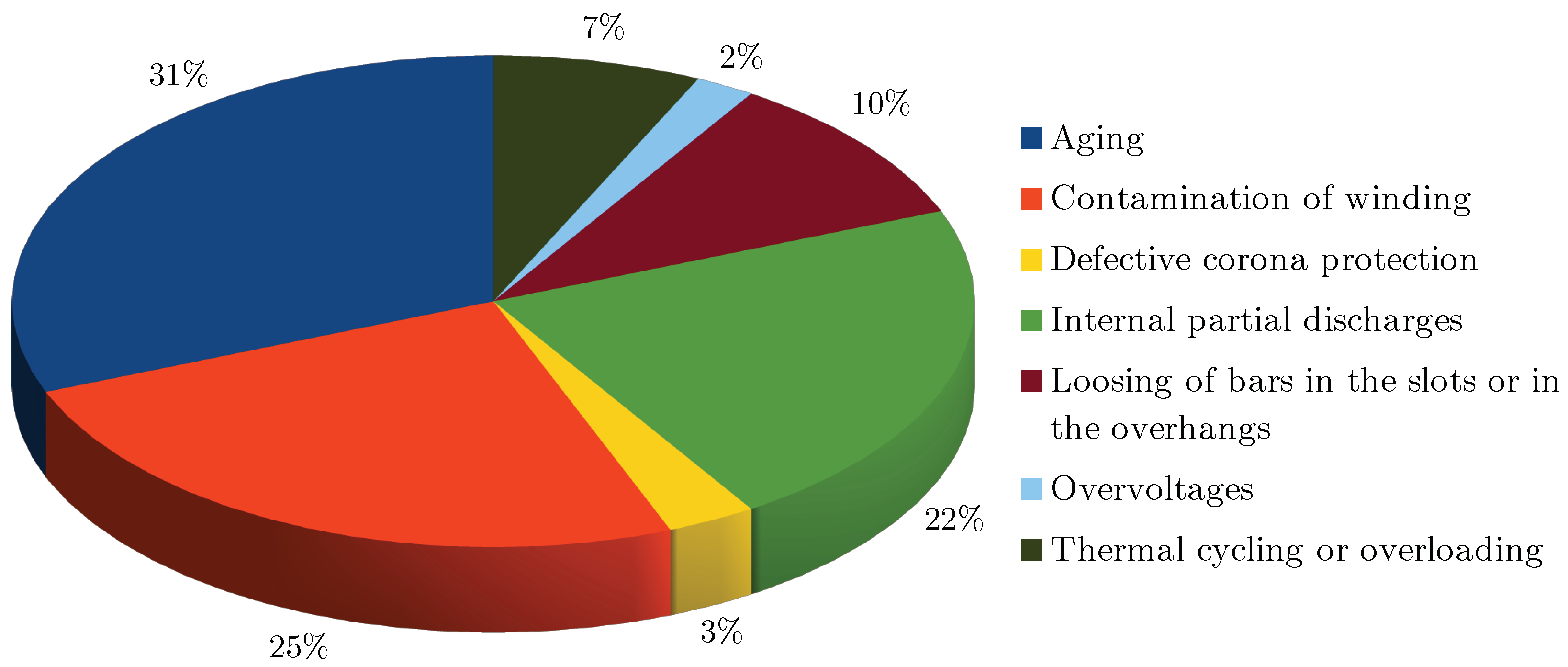 Energies 16 08072 g001
