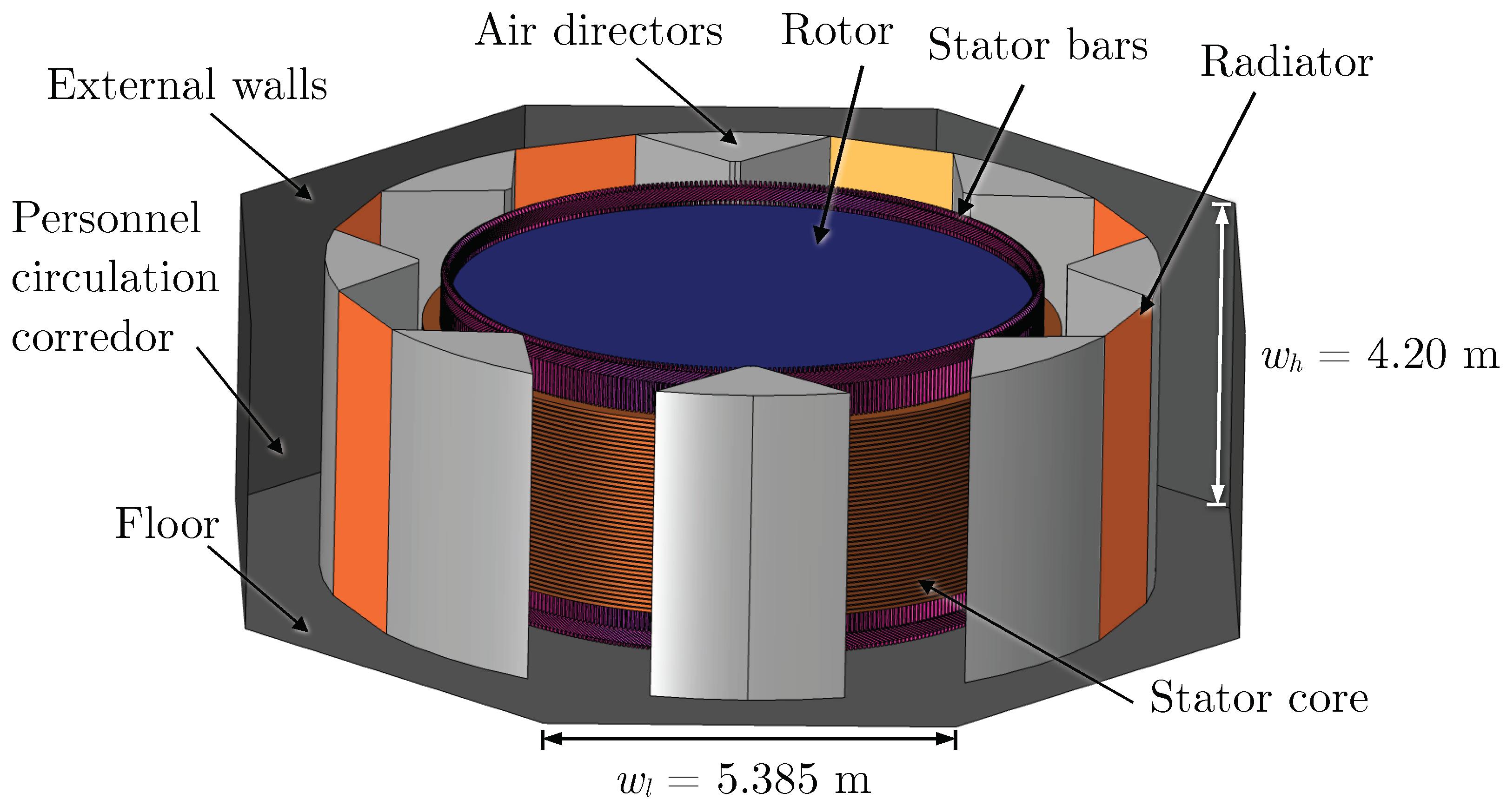 Energies 16 08072 g002