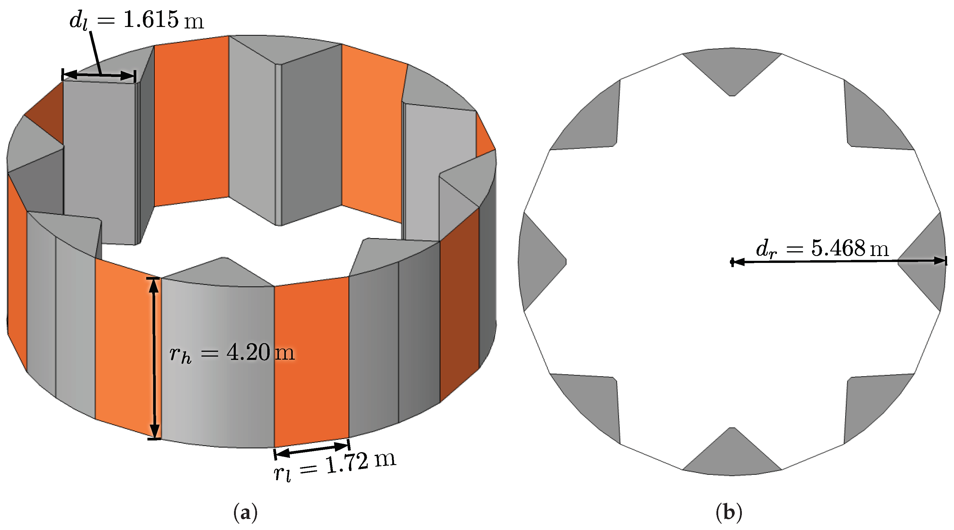 Energies 16 08072 g005