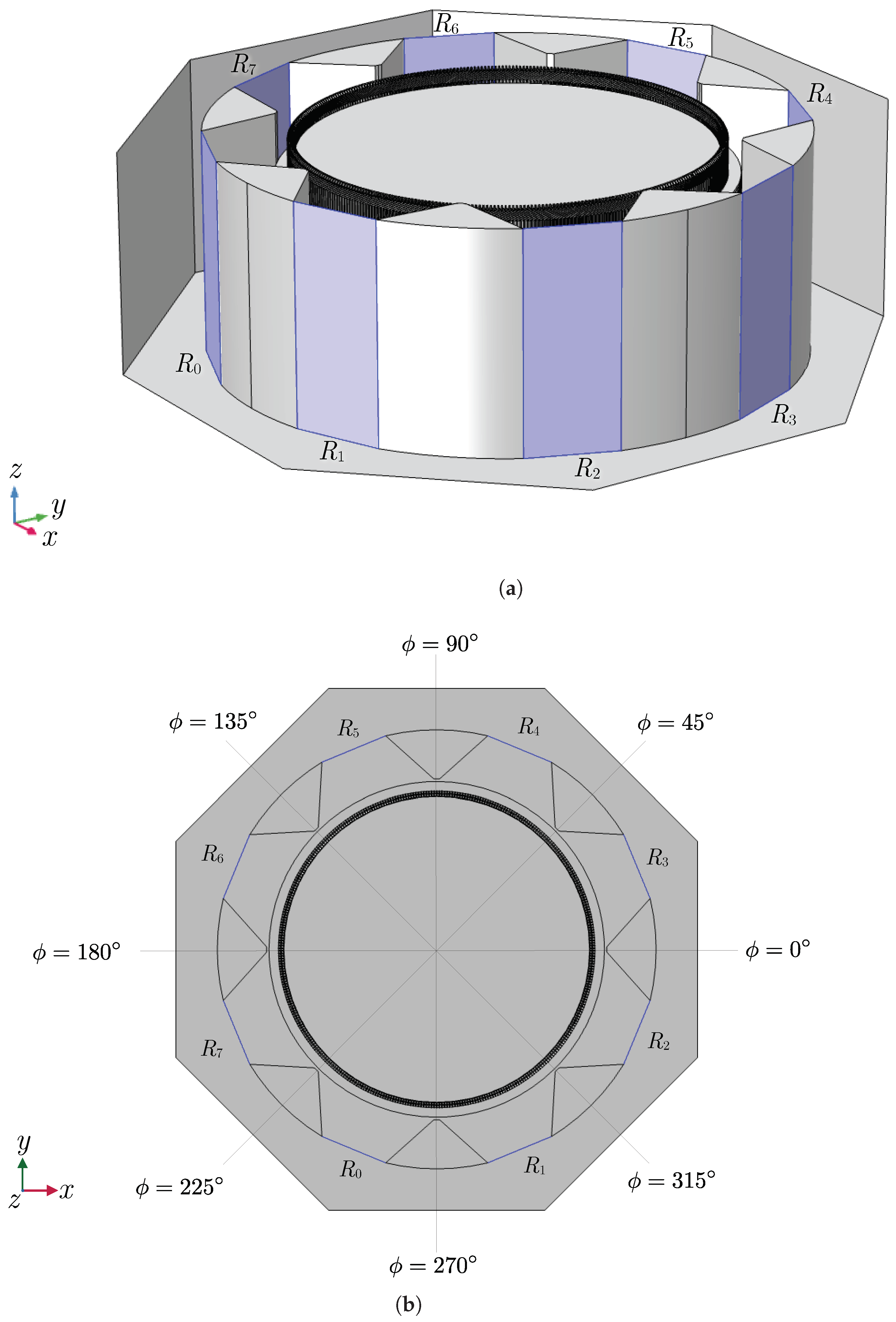 Energies 16 08072 g009