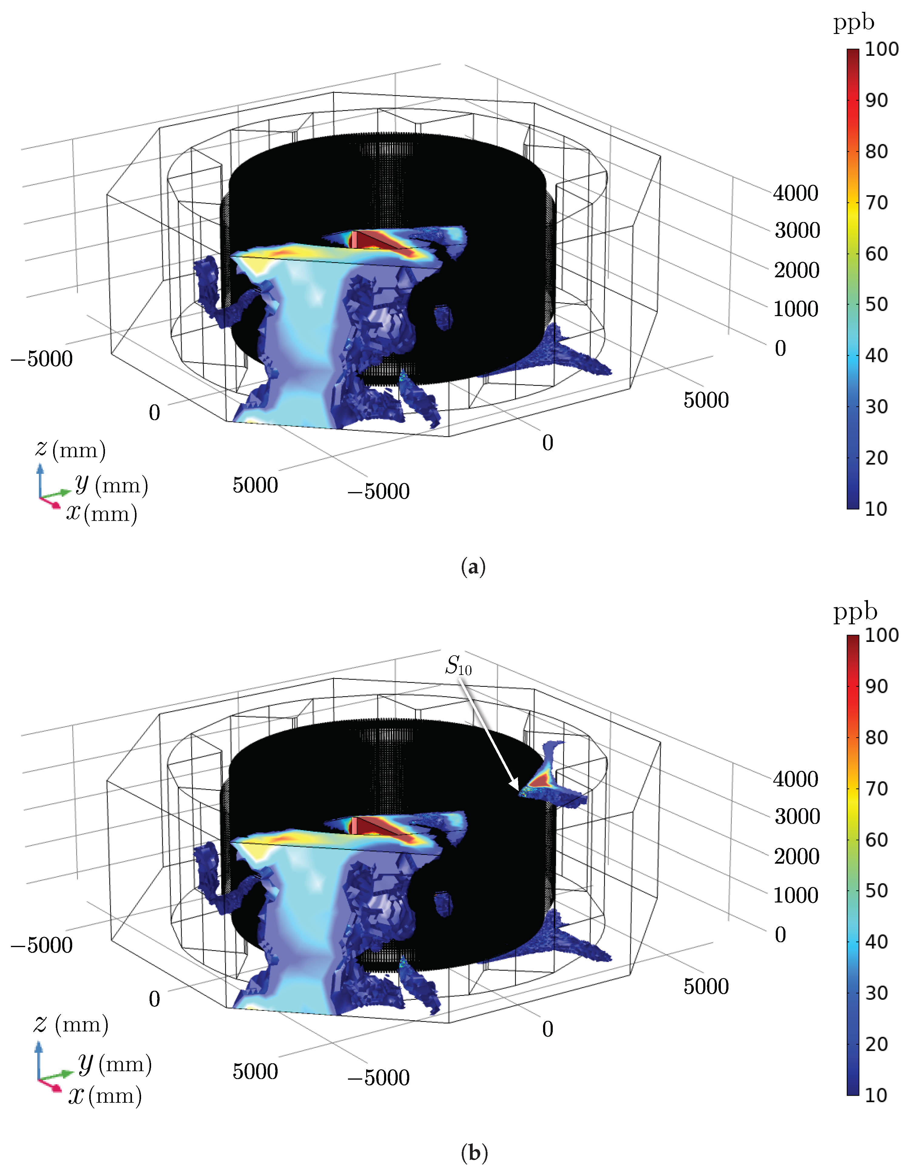 Energies 16 08072 g010