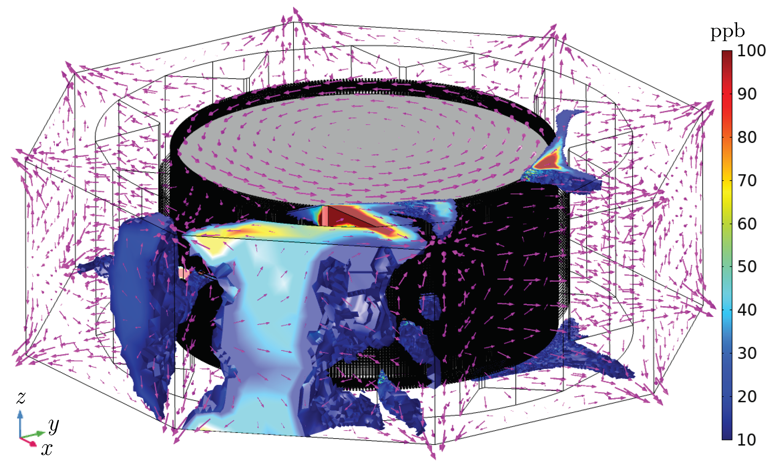 Energies 16 08072 g012