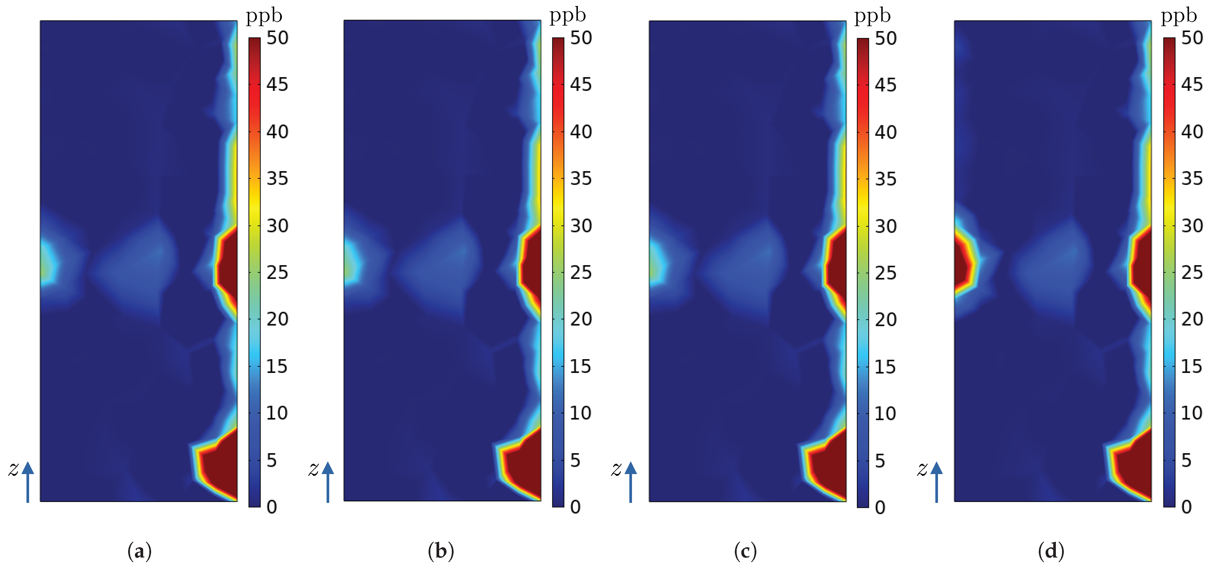 Energies 16 08072 g018