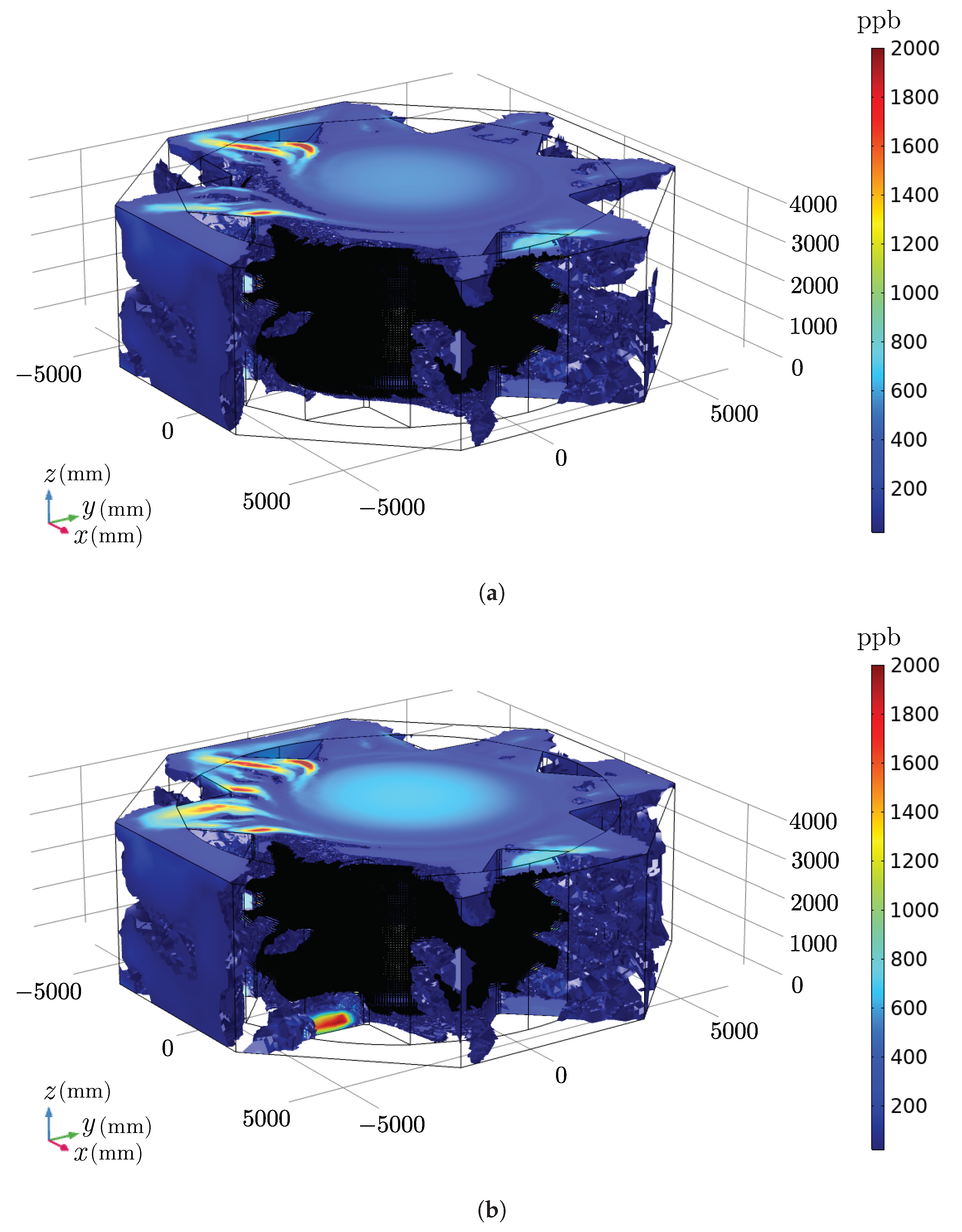 Energies 16 08072 g025