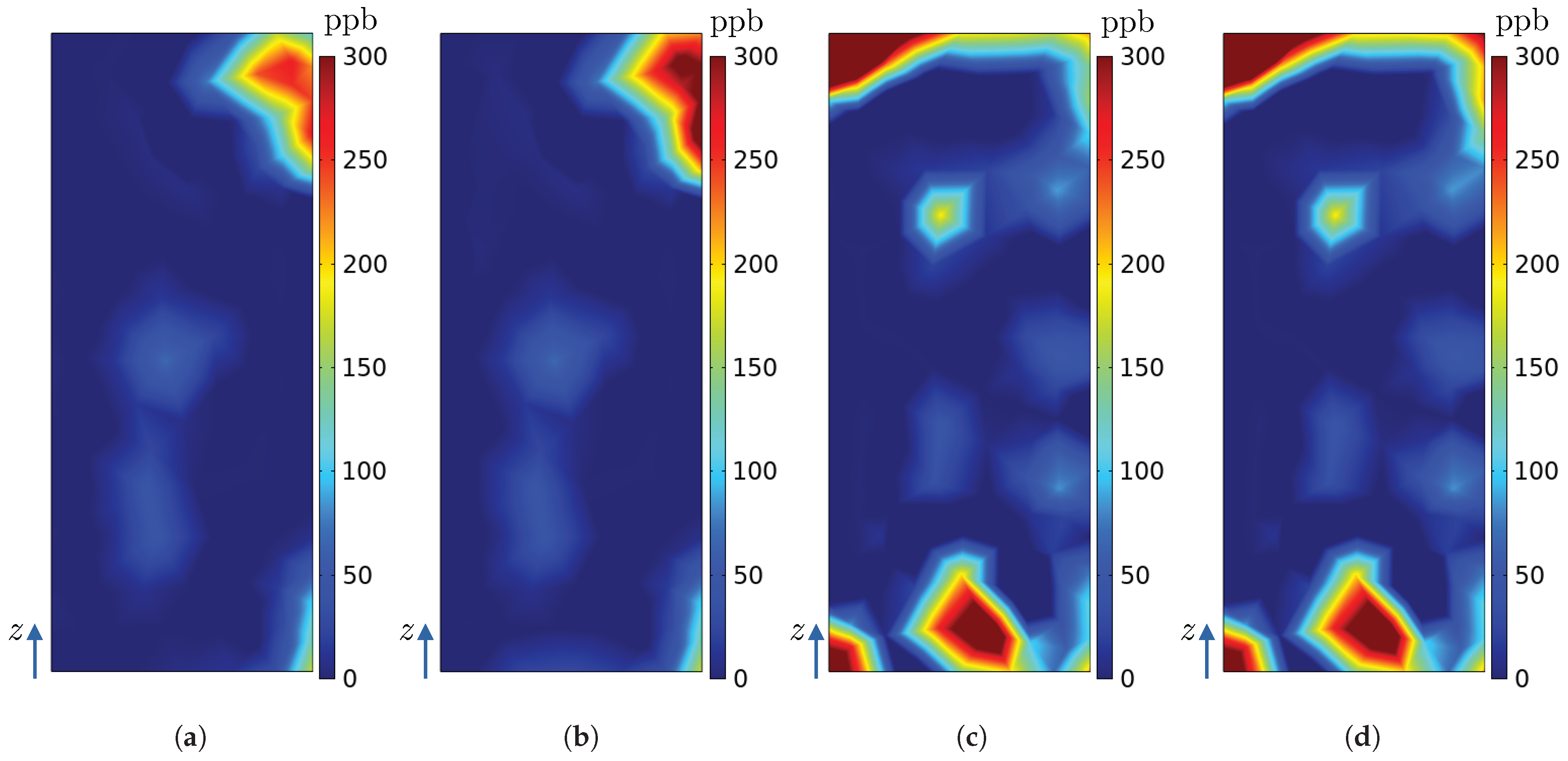 Energies 16 08072 g027