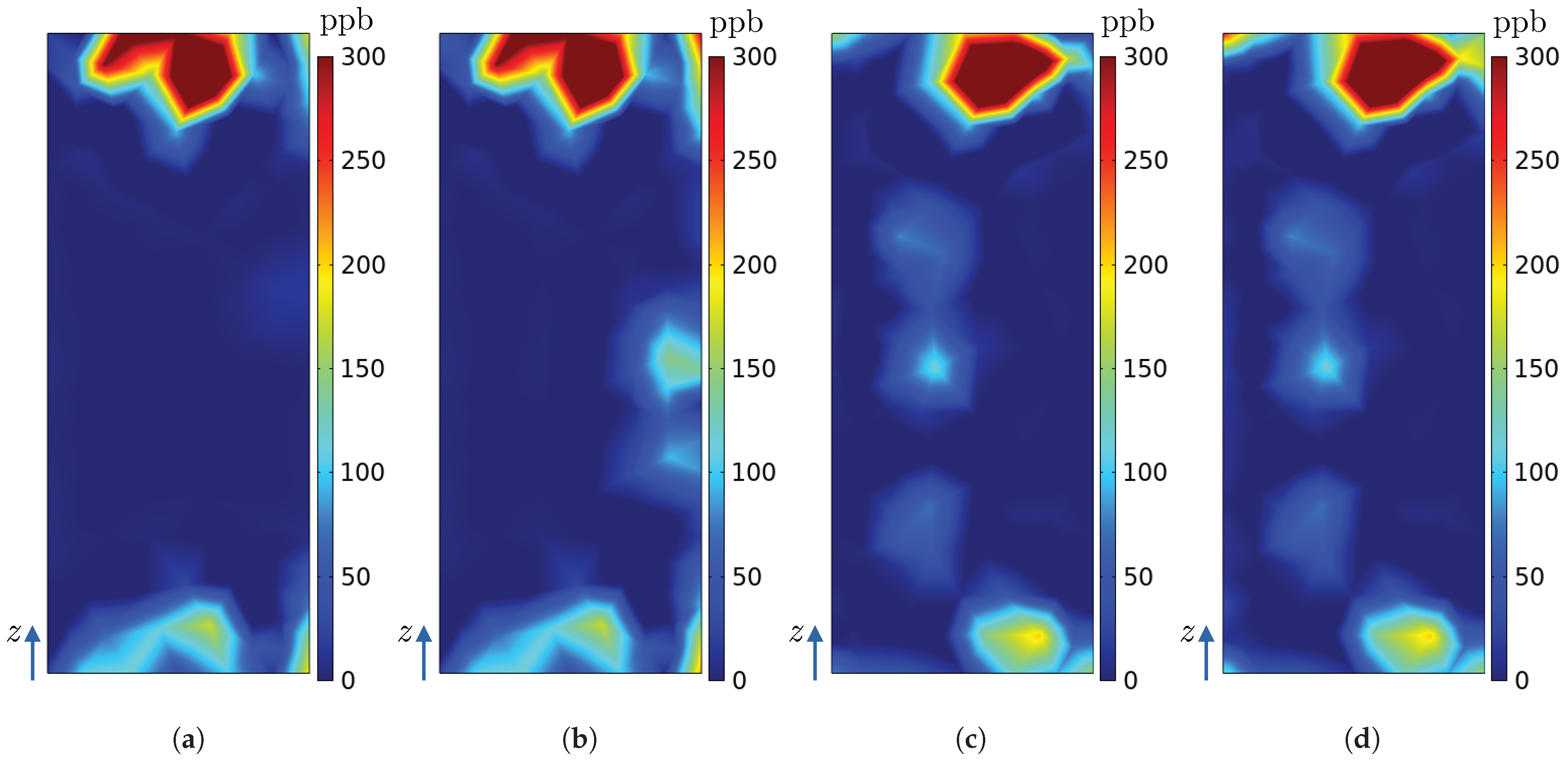 Energies 16 08072 g028