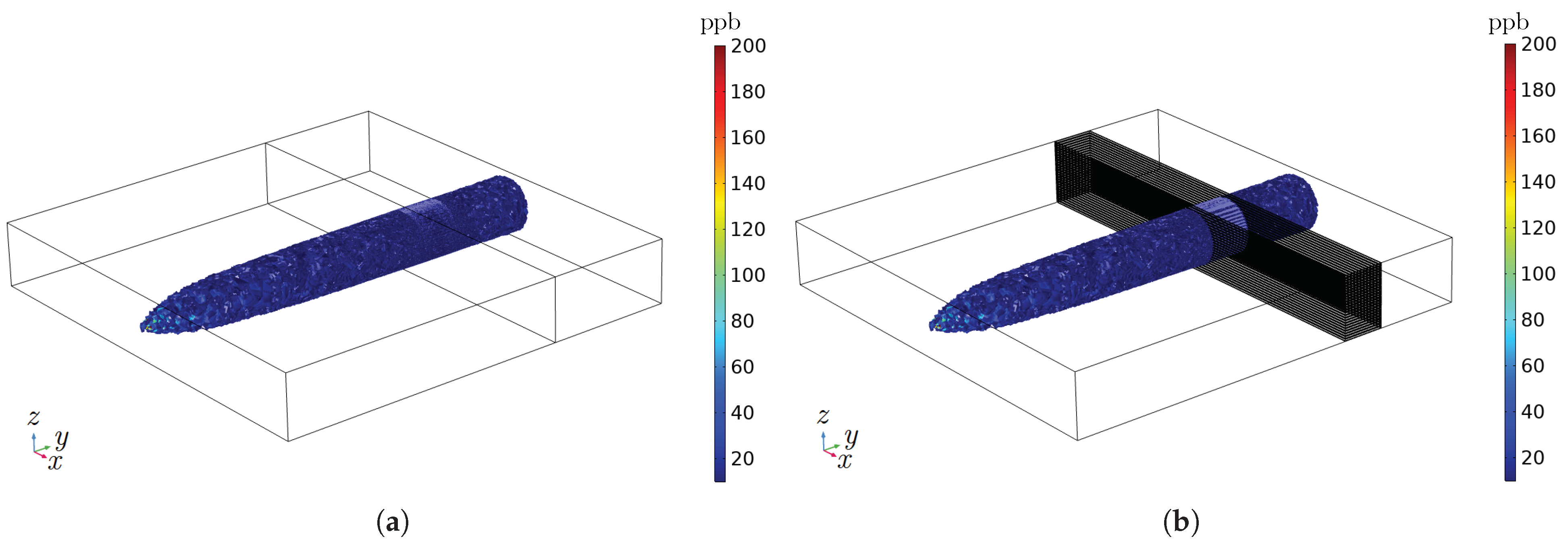 Energies 16 08072 g0a2