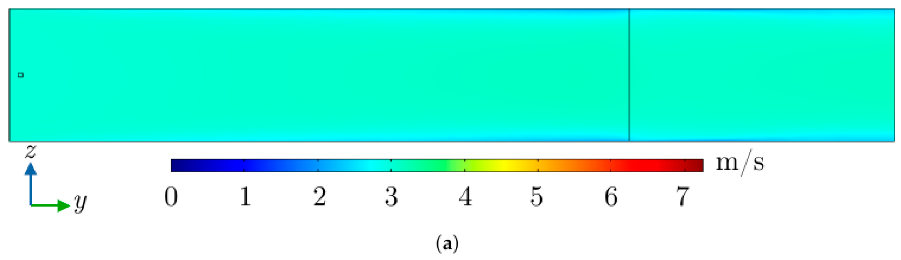 Energies 16 08072 g0a3a