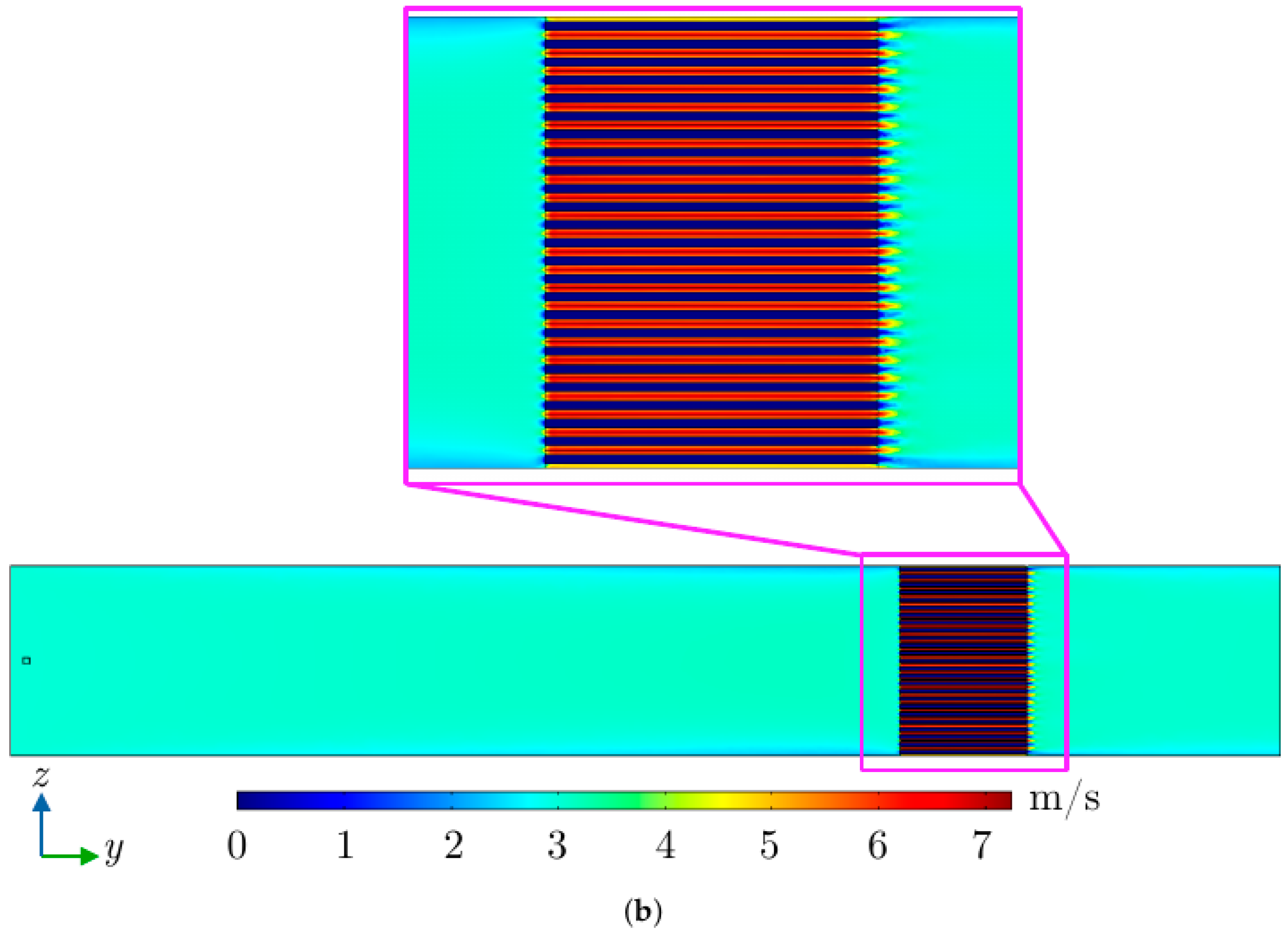 Energies 16 08072 g0a3b