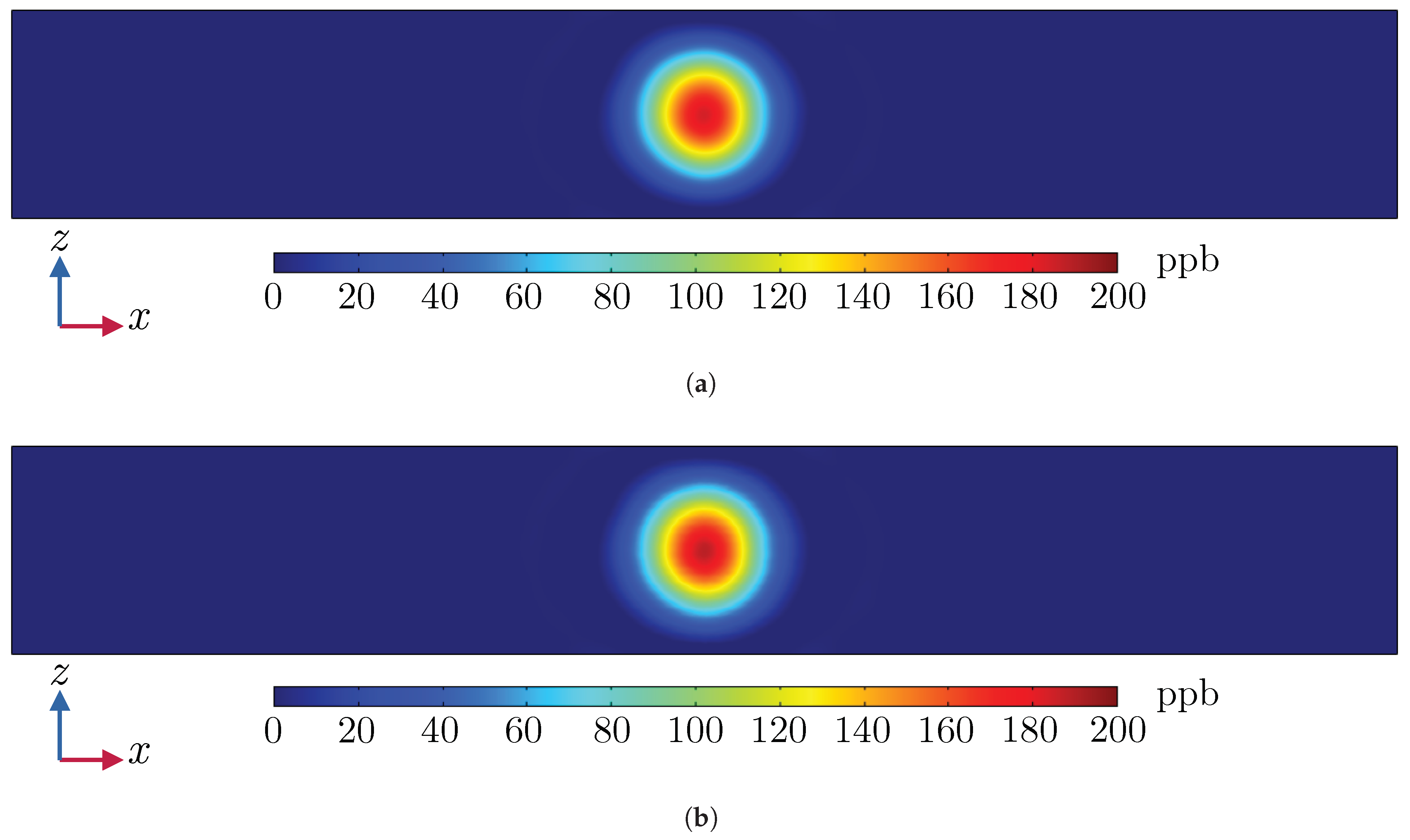 Energies 16 08072 g0a5