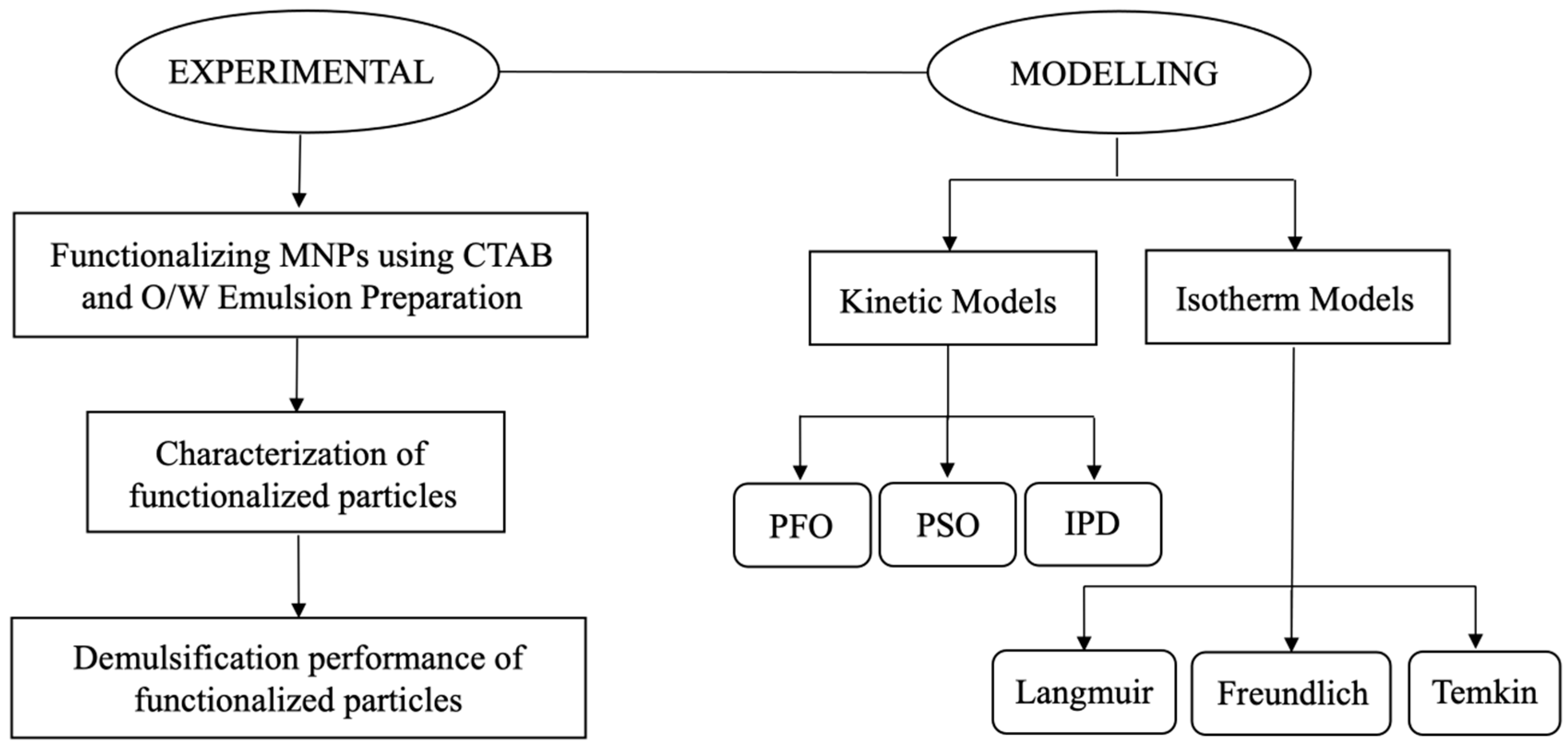 Energies 16 08073 g001