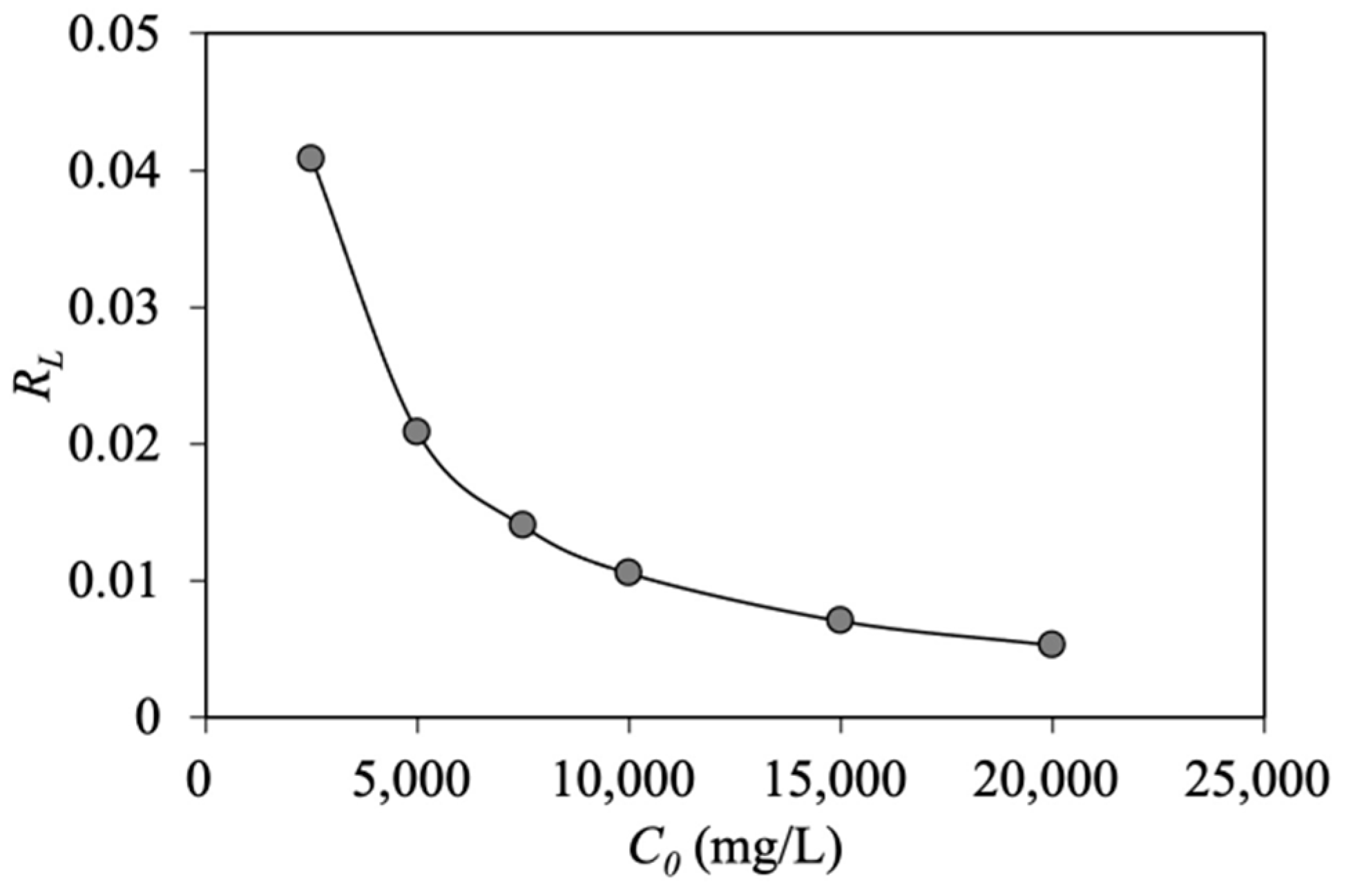 Energies 16 08073 g006