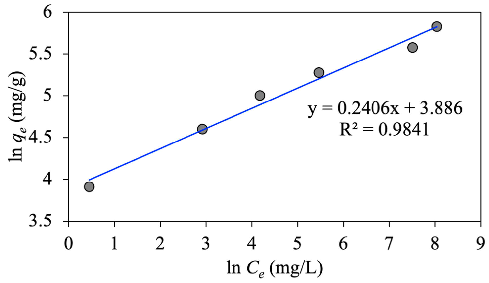 Energies 16 08073 g007