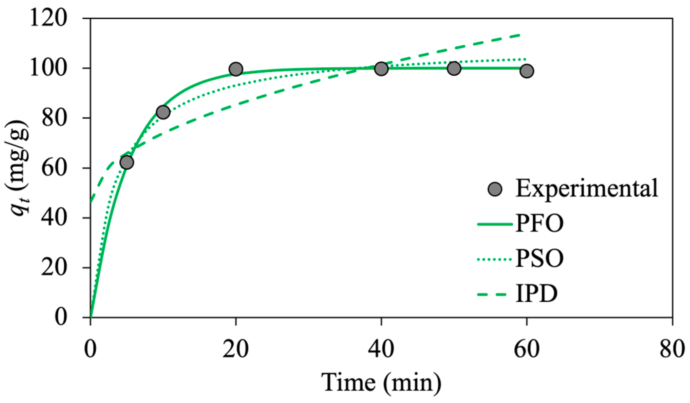 Energies 16 08073 g010