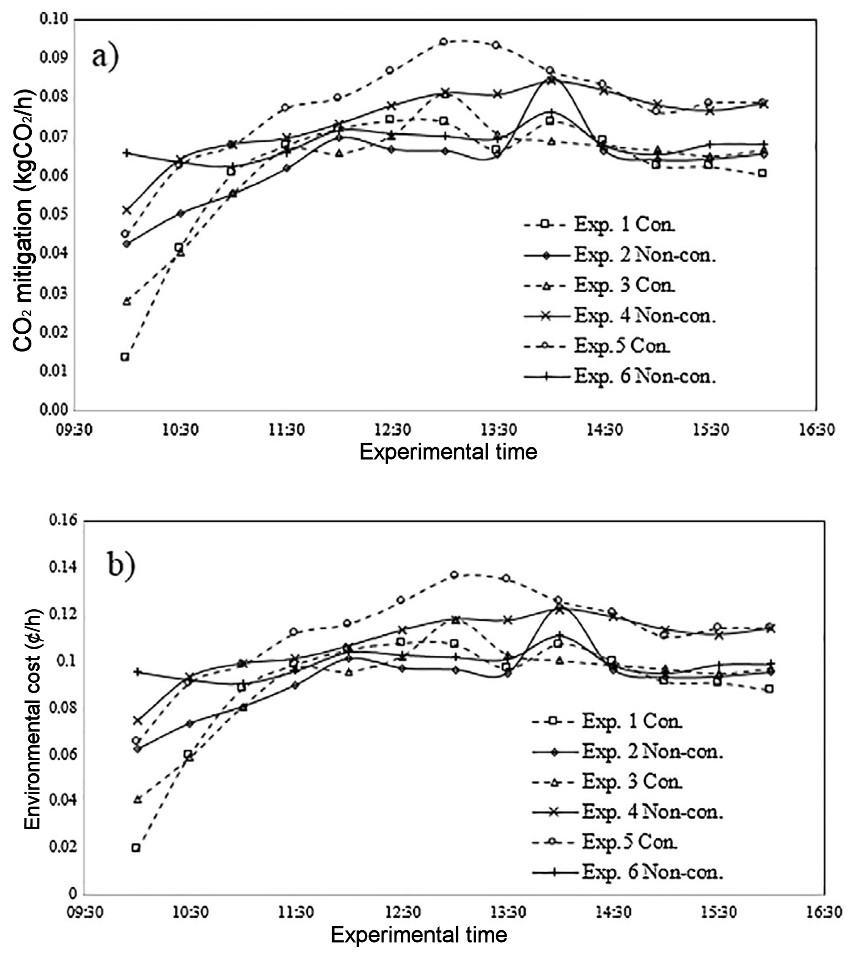 Energies 16 08075 g001
