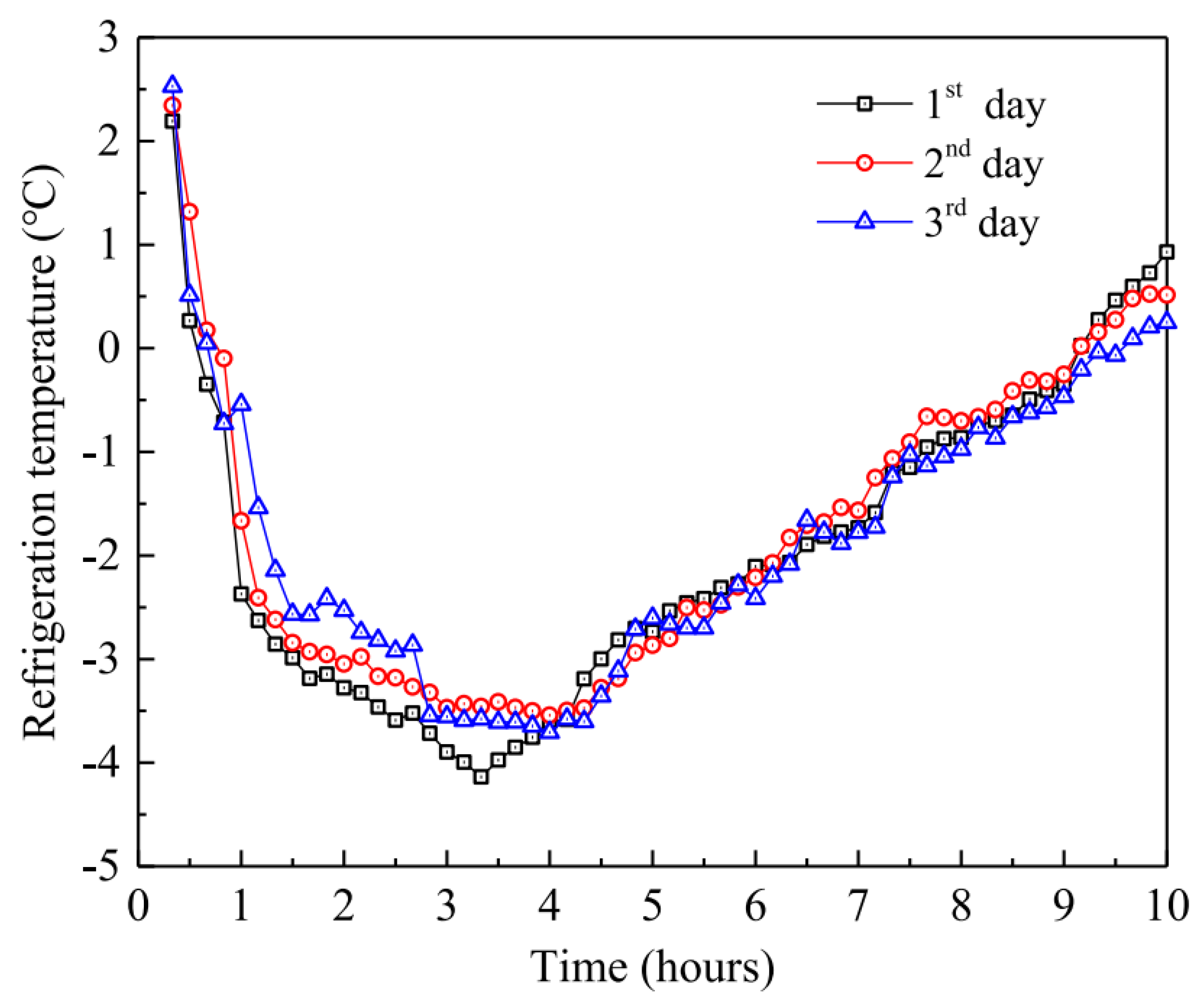 Energies 16 08075 g012