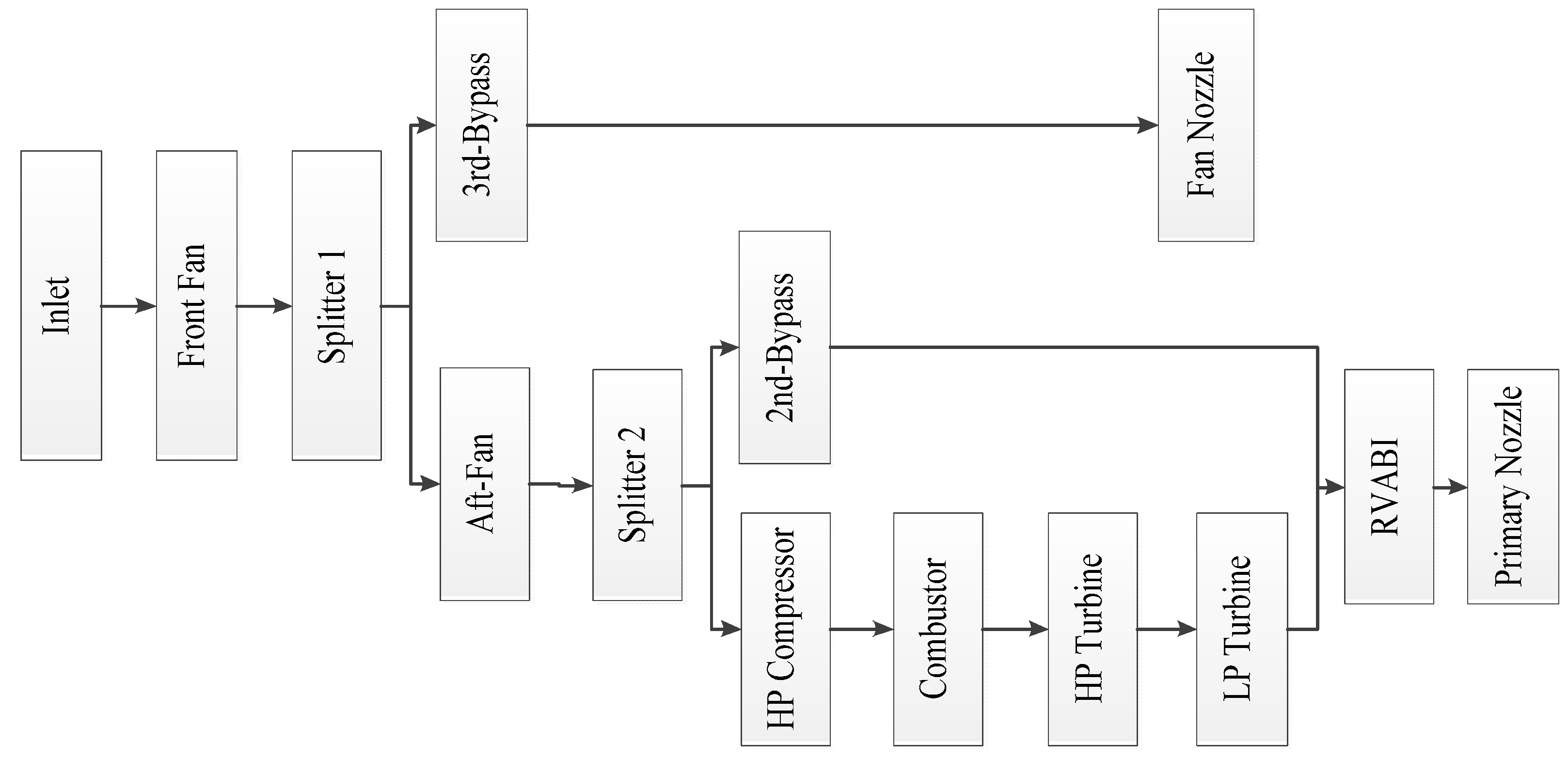 Energies 16 08076 g002