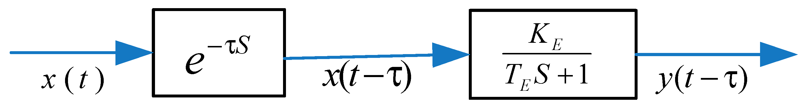 Energies 16 08076 g003