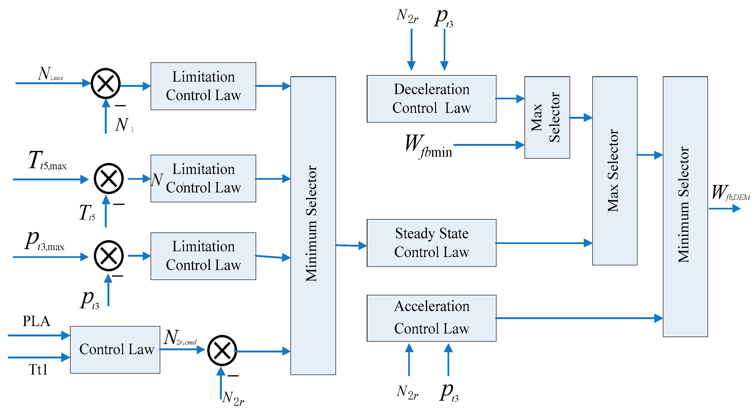 Energies 16 08076 g004