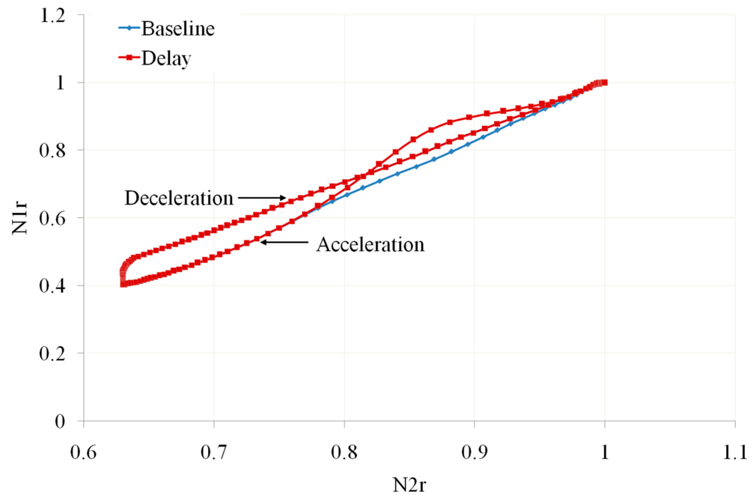 Energies 16 08076 g006