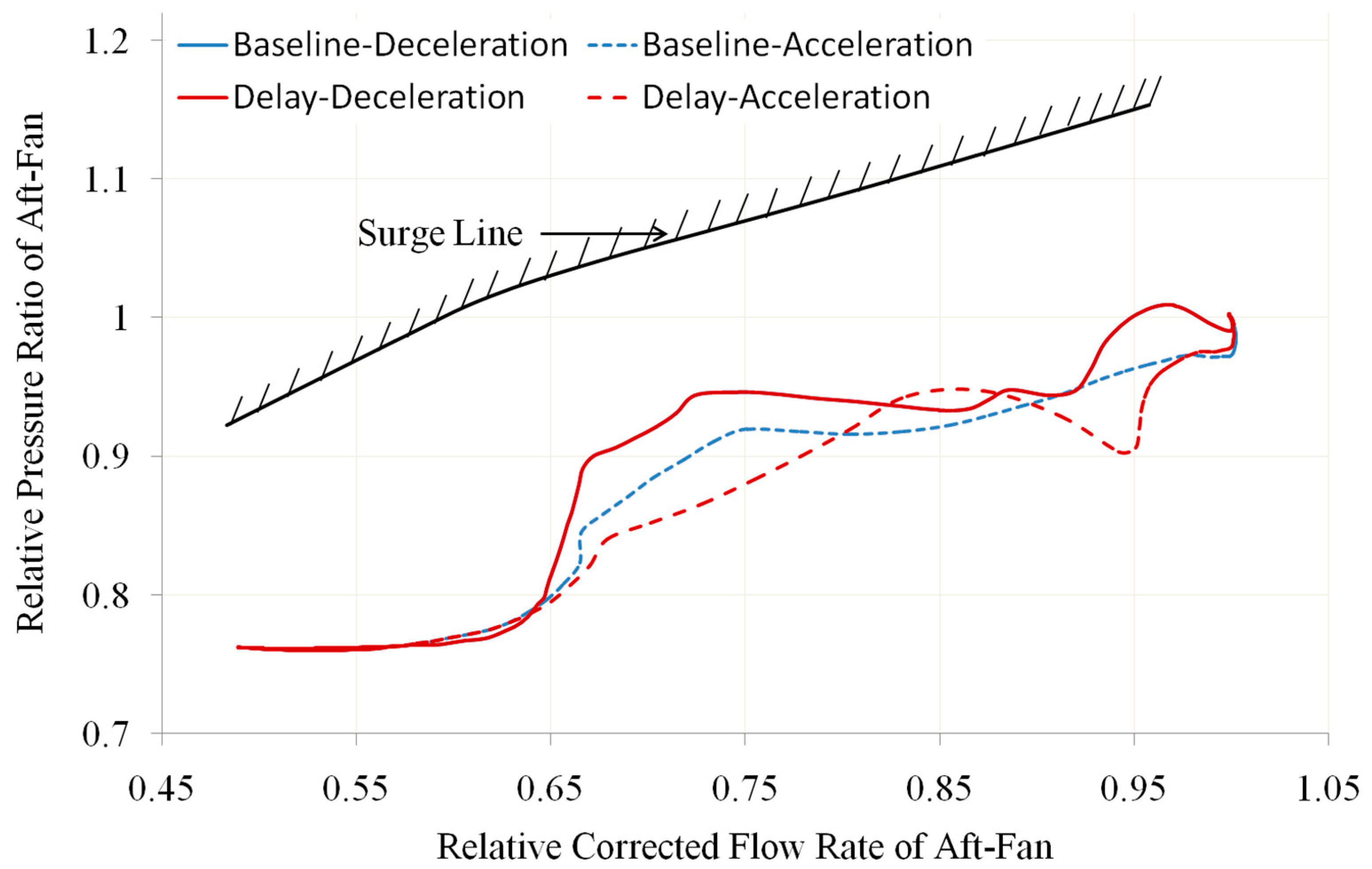 Energies 16 08076 g008
