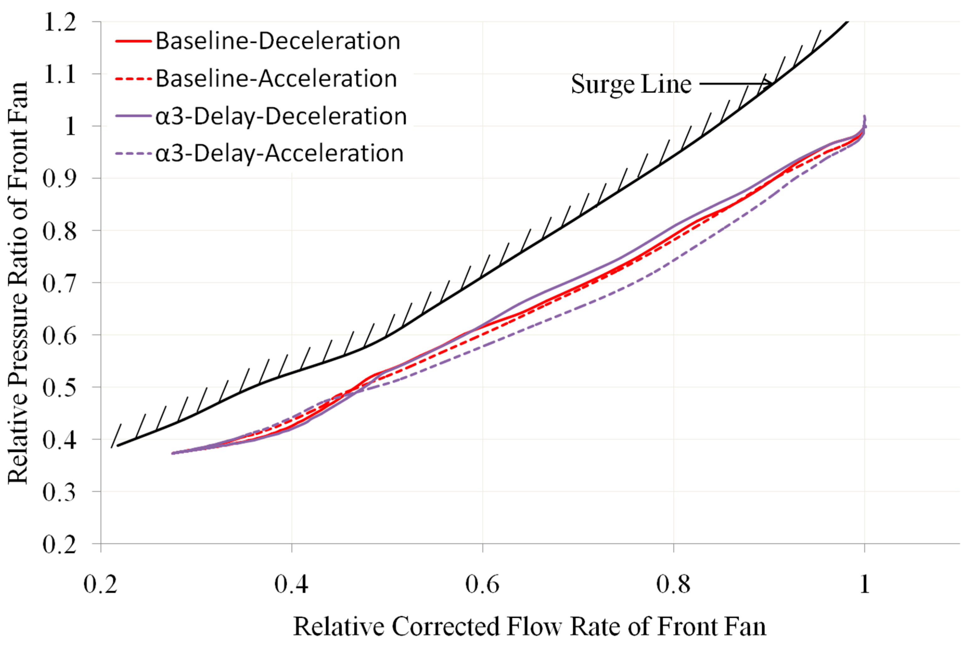 Energies 16 08076 g012