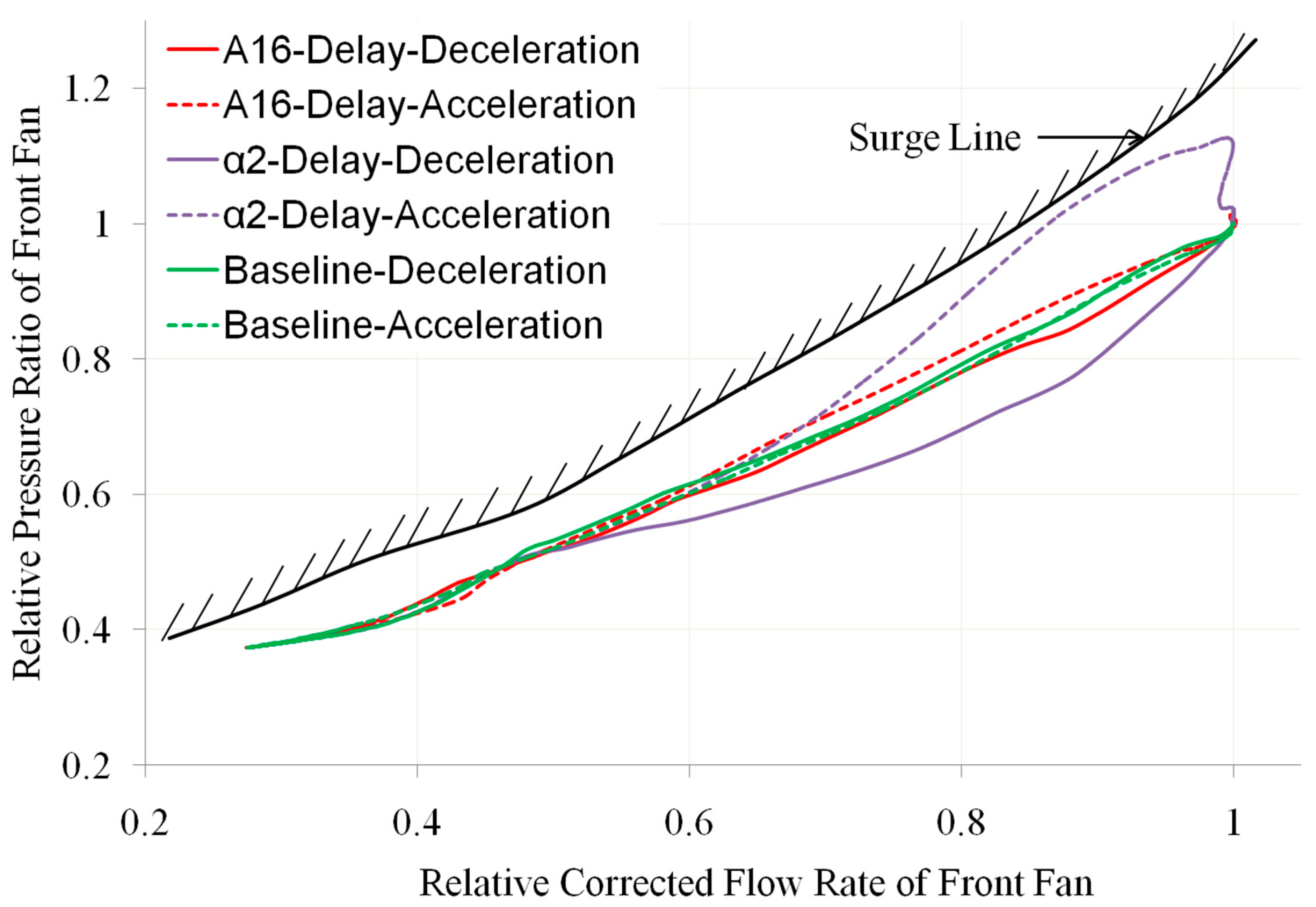 Energies 16 08076 g013
