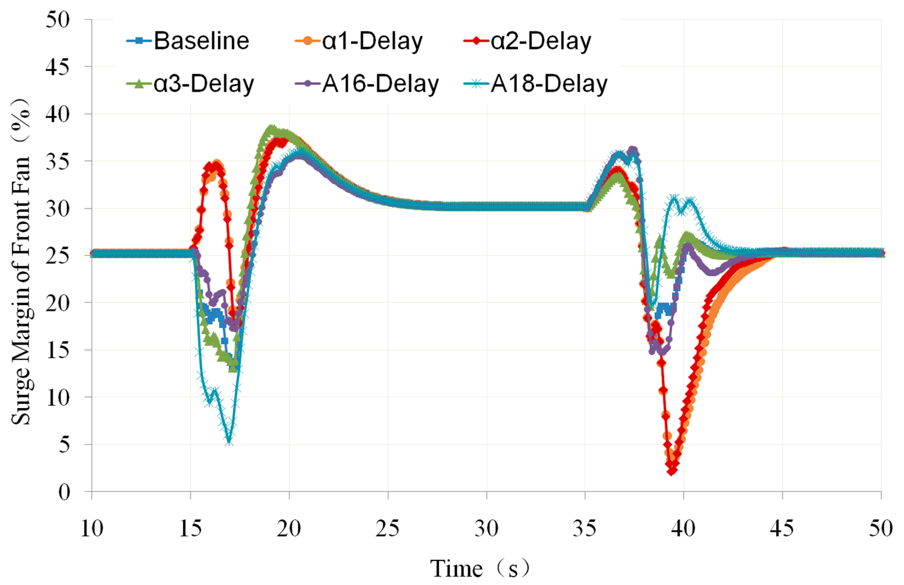 Energies 16 08076 g014