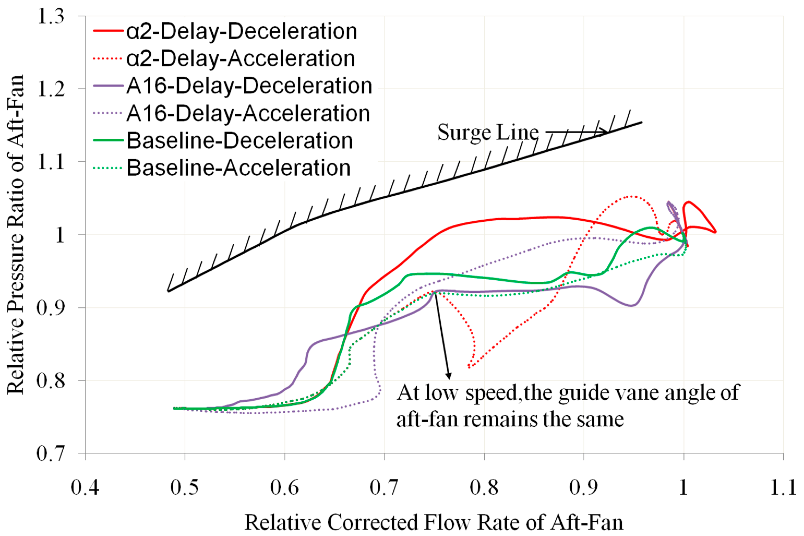 Energies 16 08076 g017
