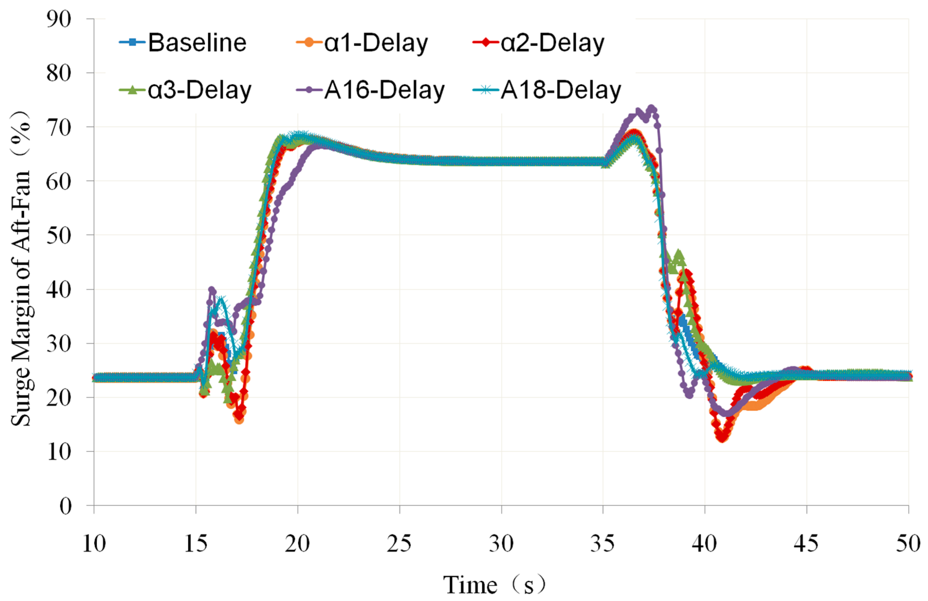 Energies 16 08076 g018