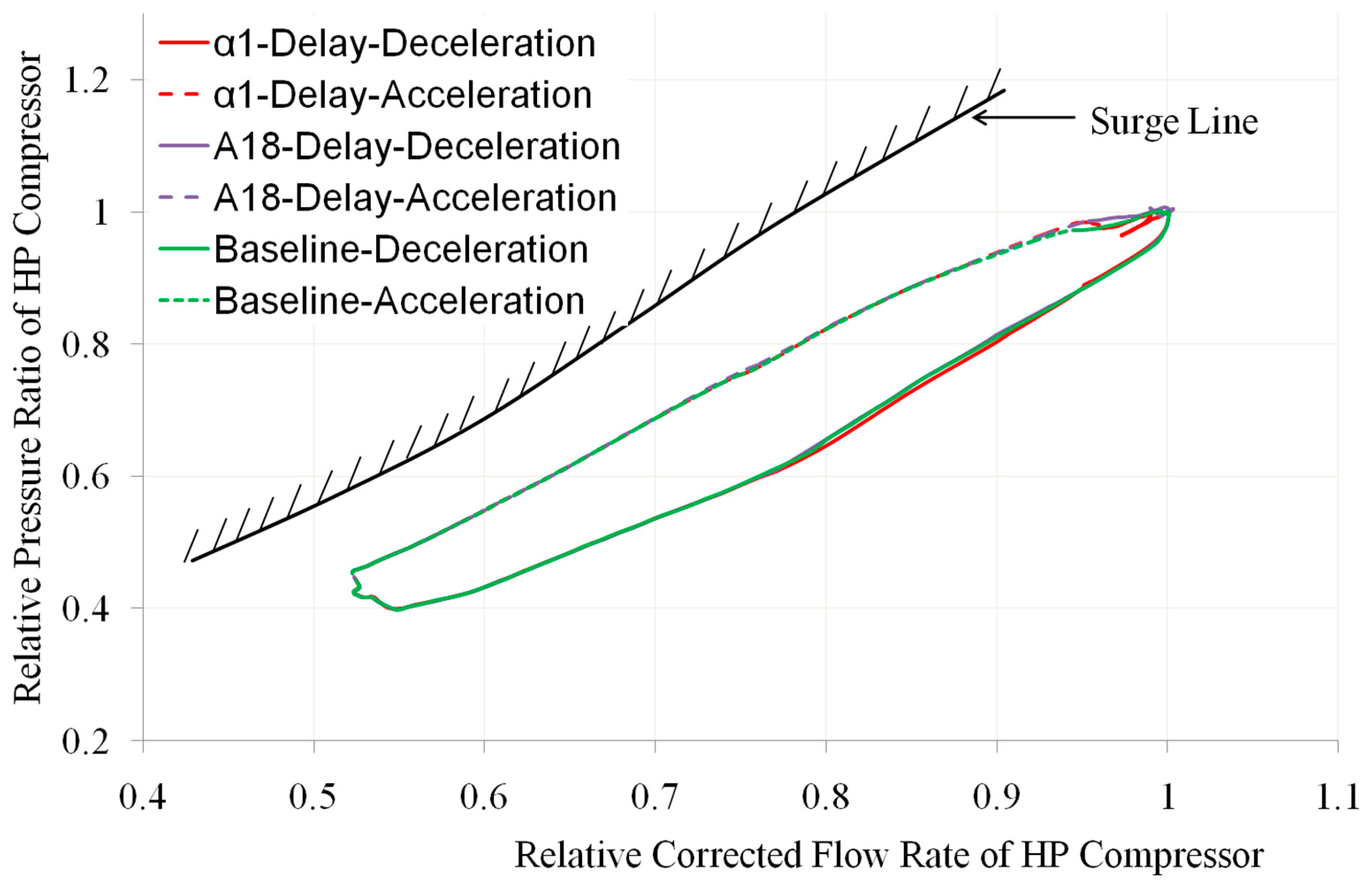 Energies 16 08076 g019