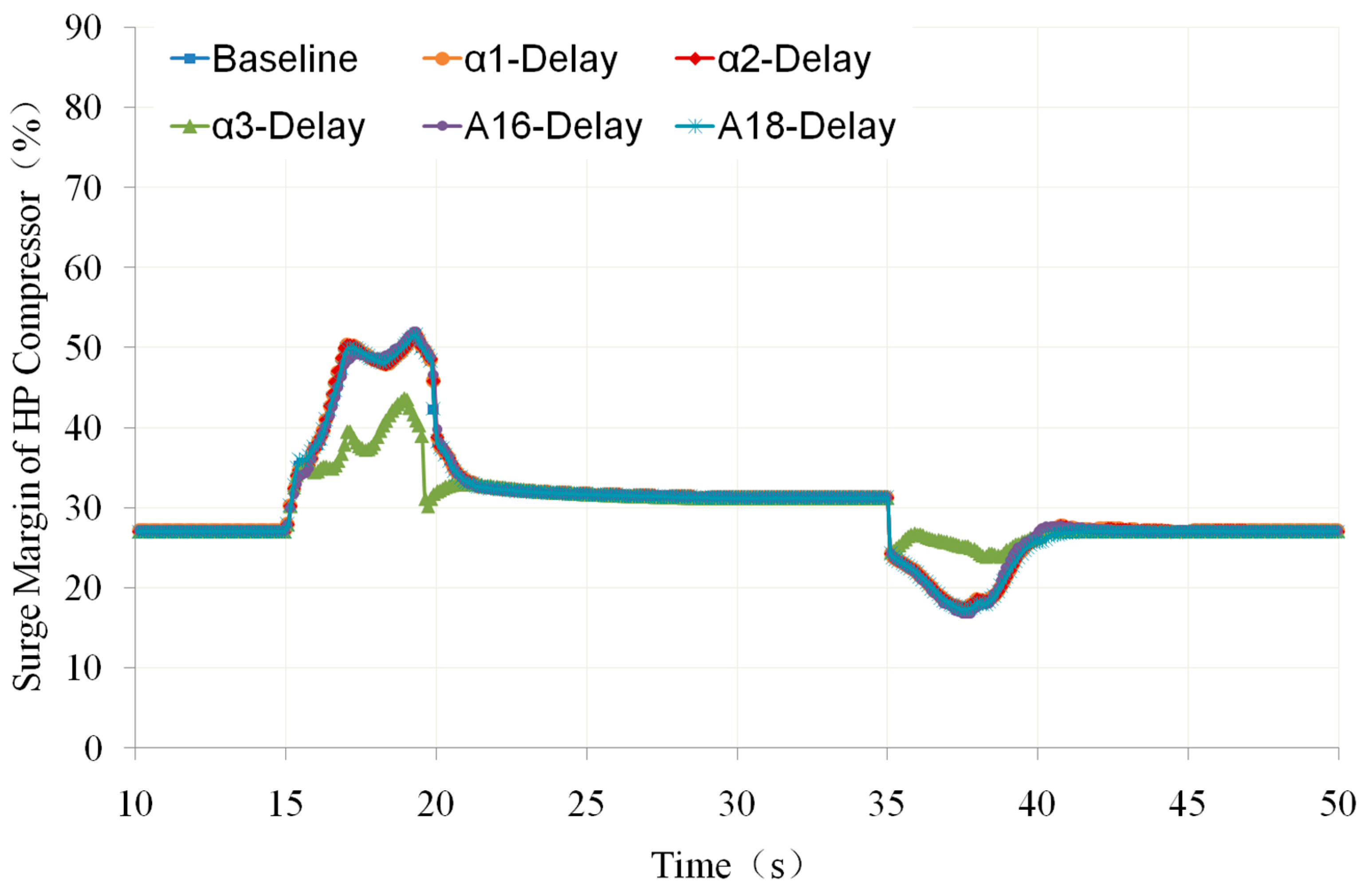 Energies 16 08076 g022