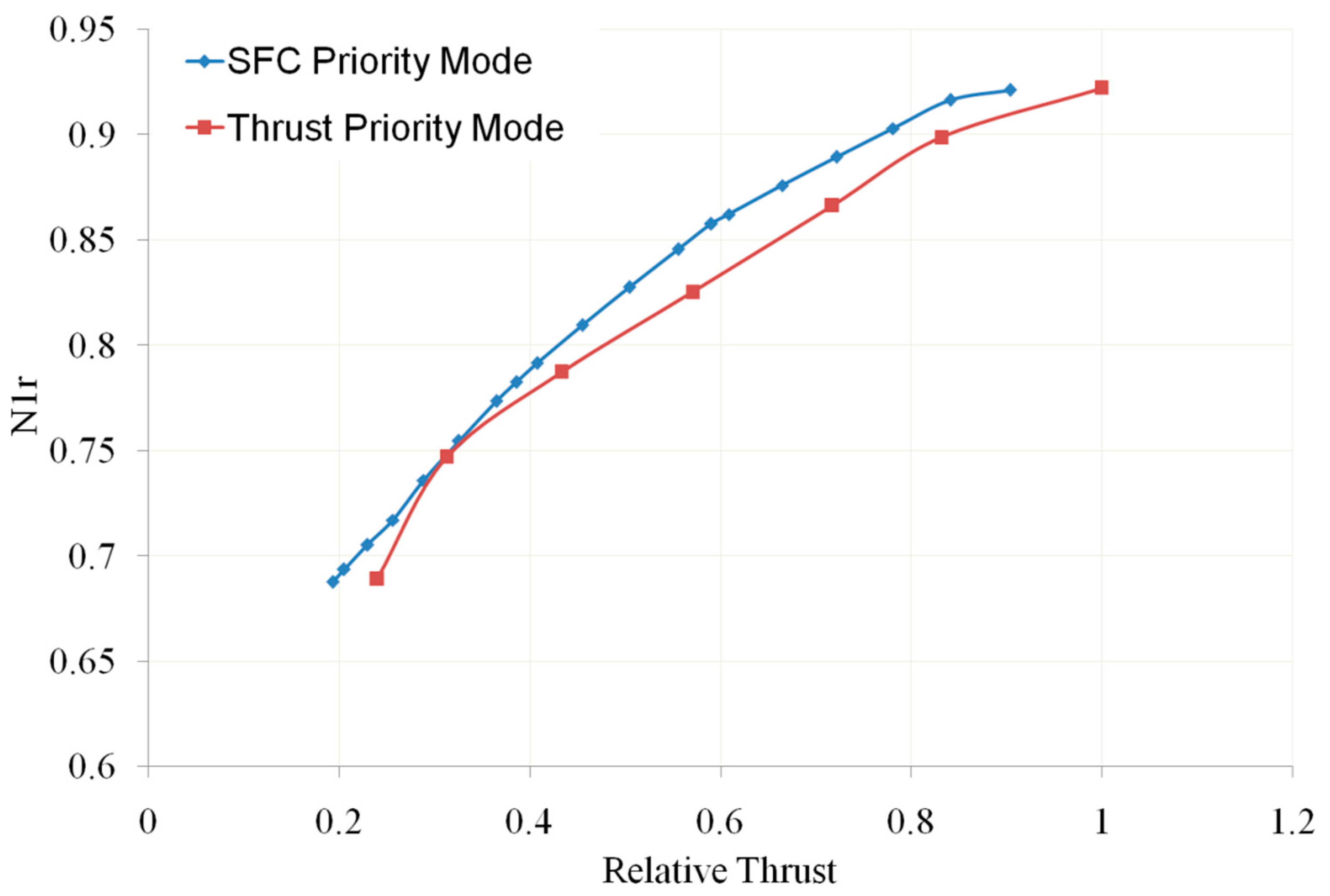 Energies 16 08076 g023