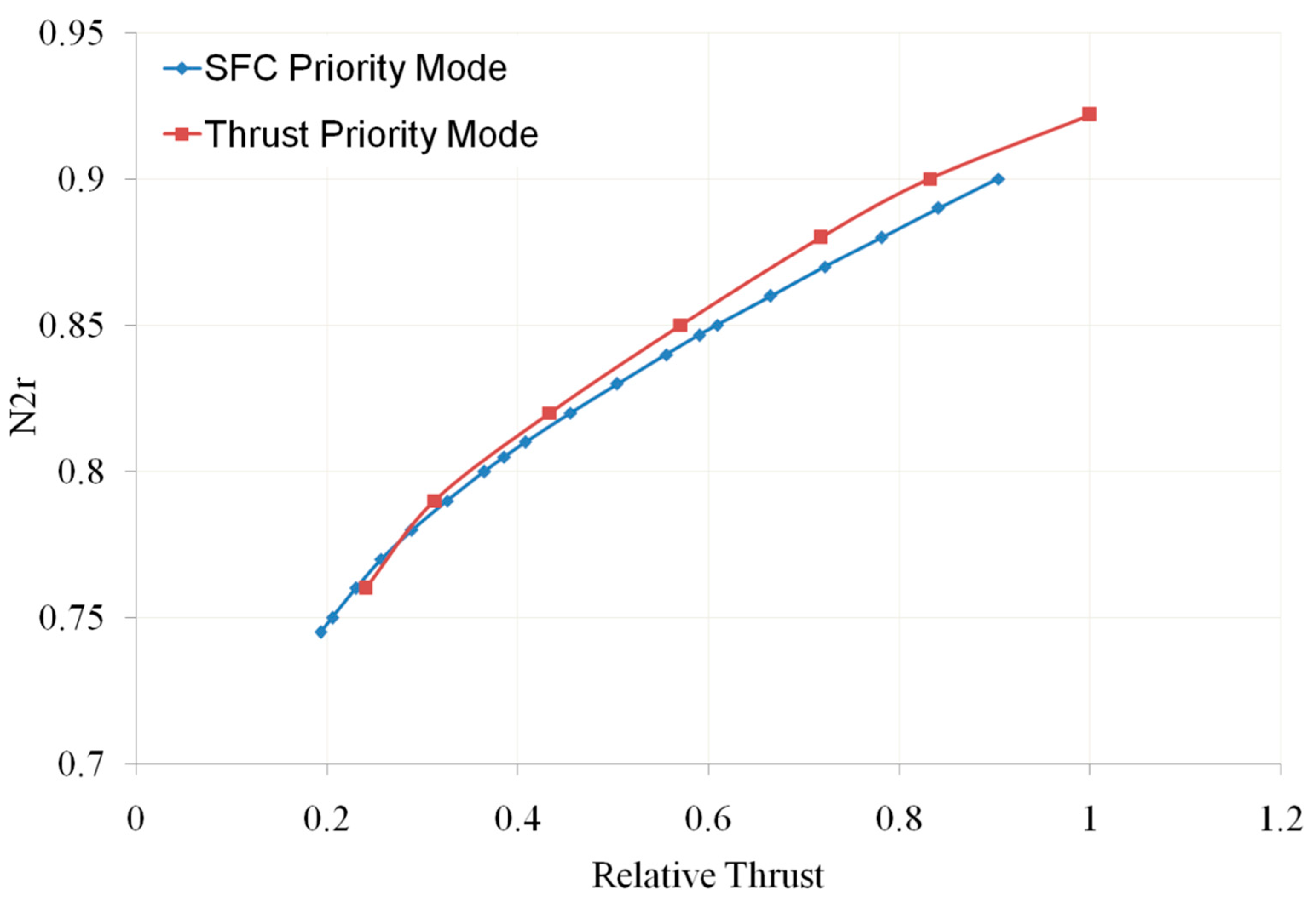 Energies 16 08076 g025