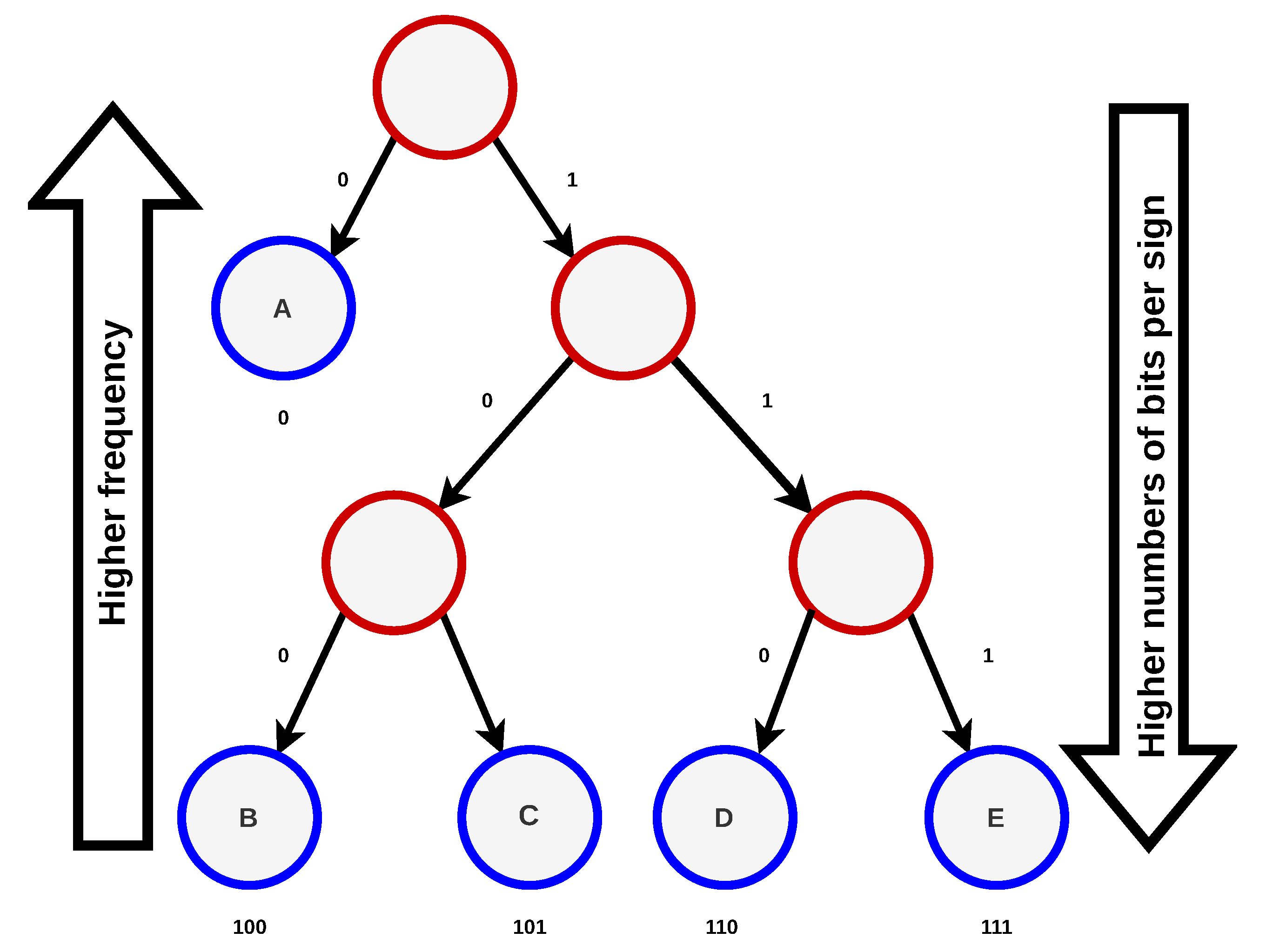 Energies 16 08077 g003