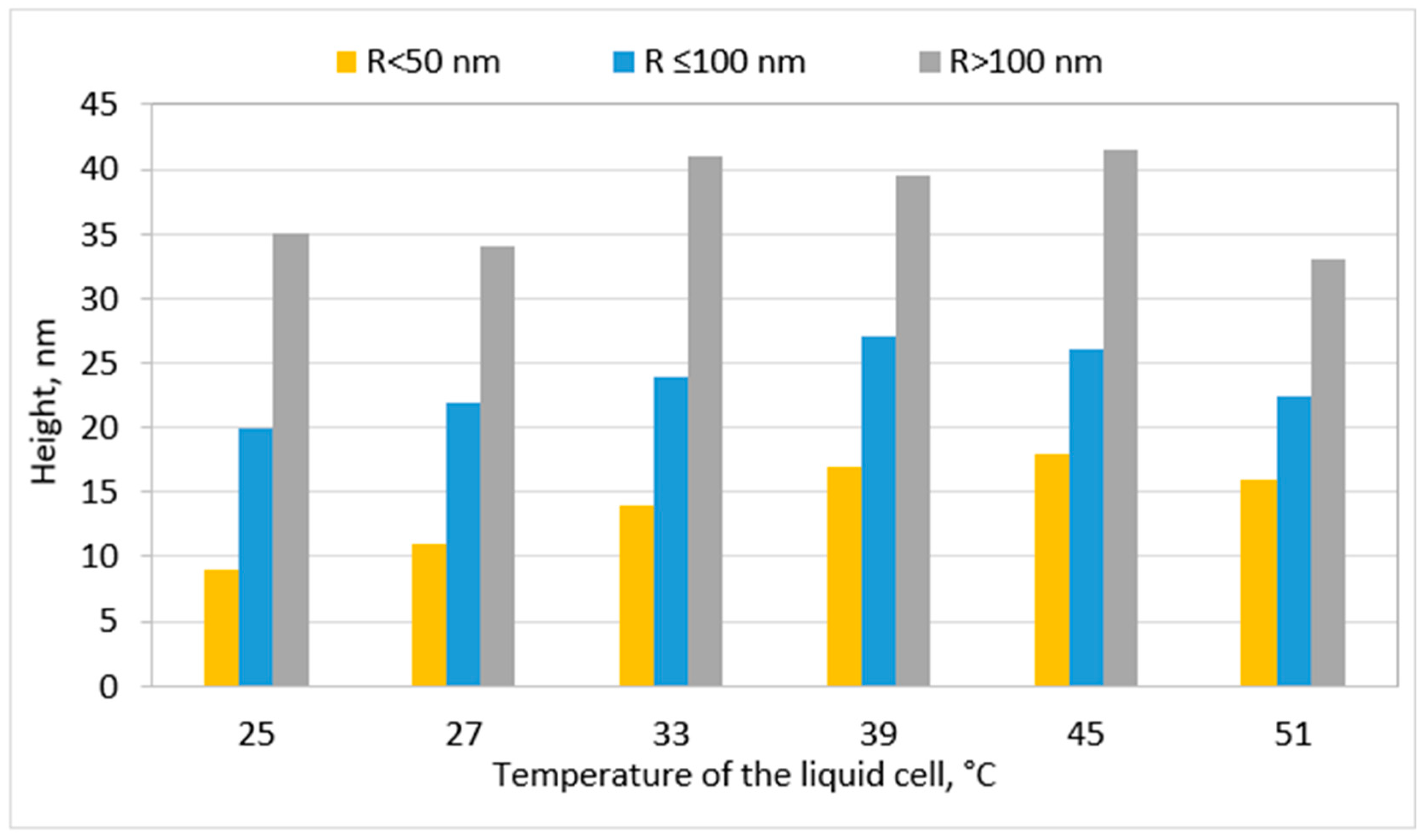 Energies 16 08078 g003