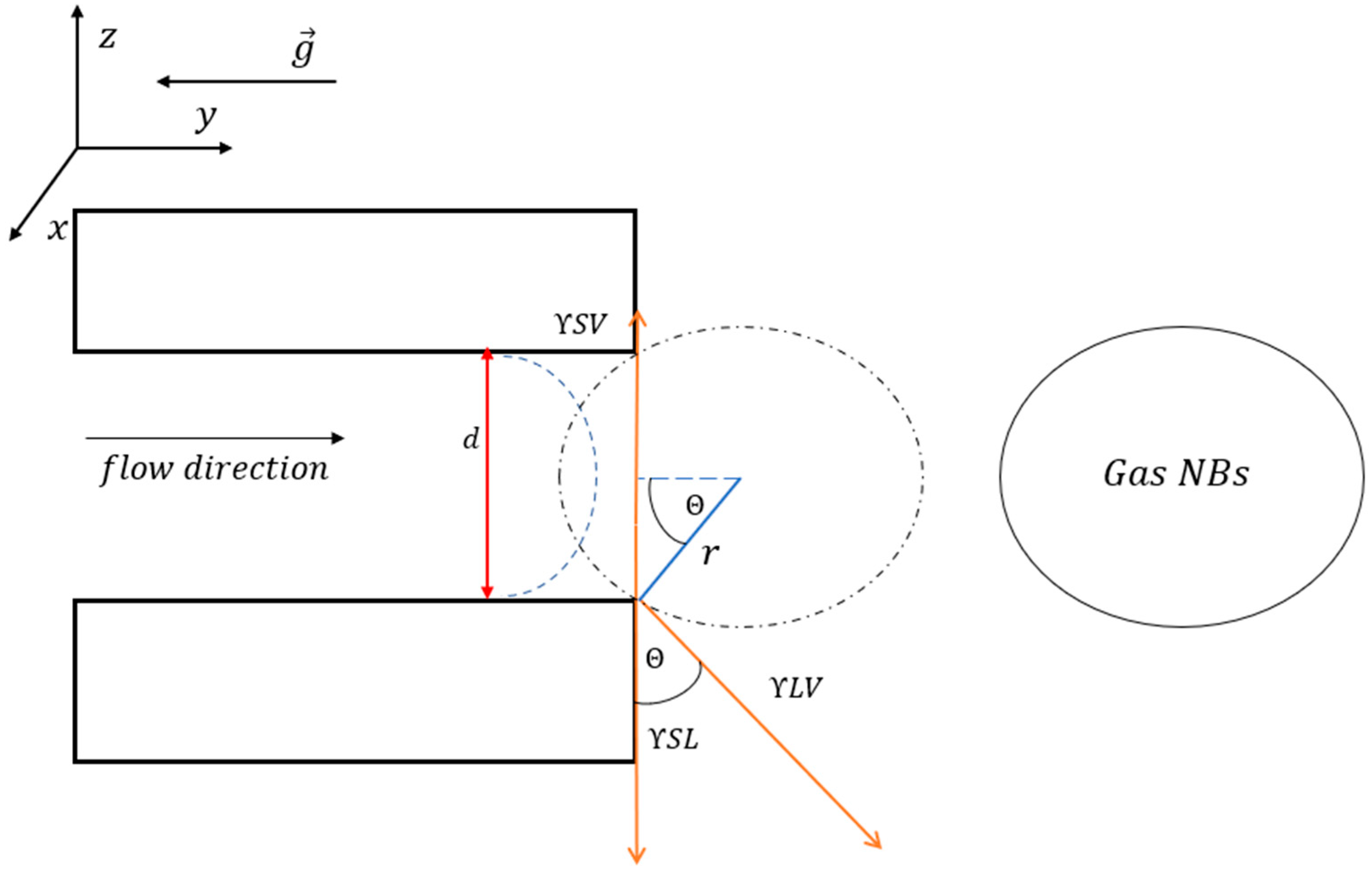 Energies 16 08078 g006