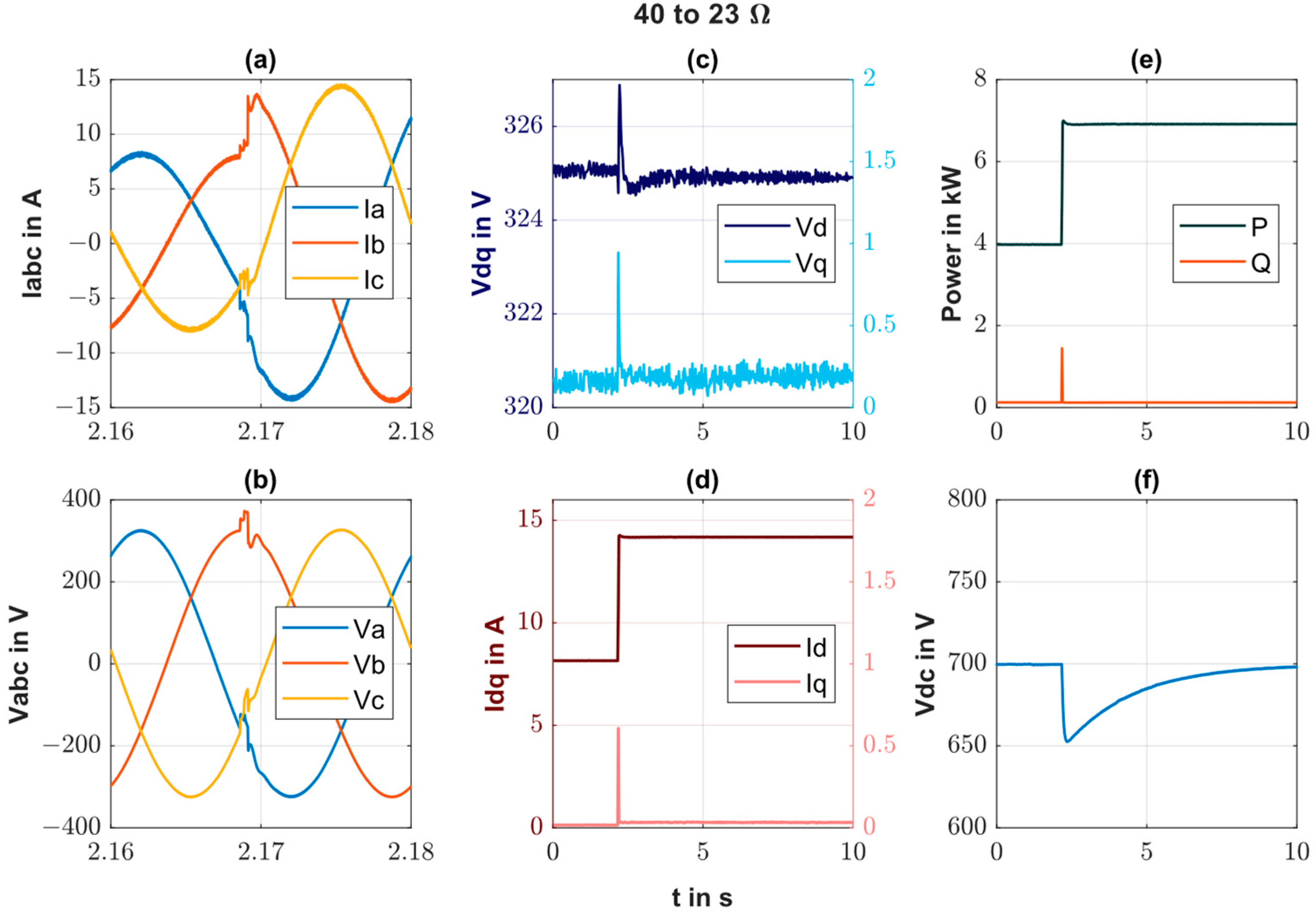 Energies 16 08079 g007