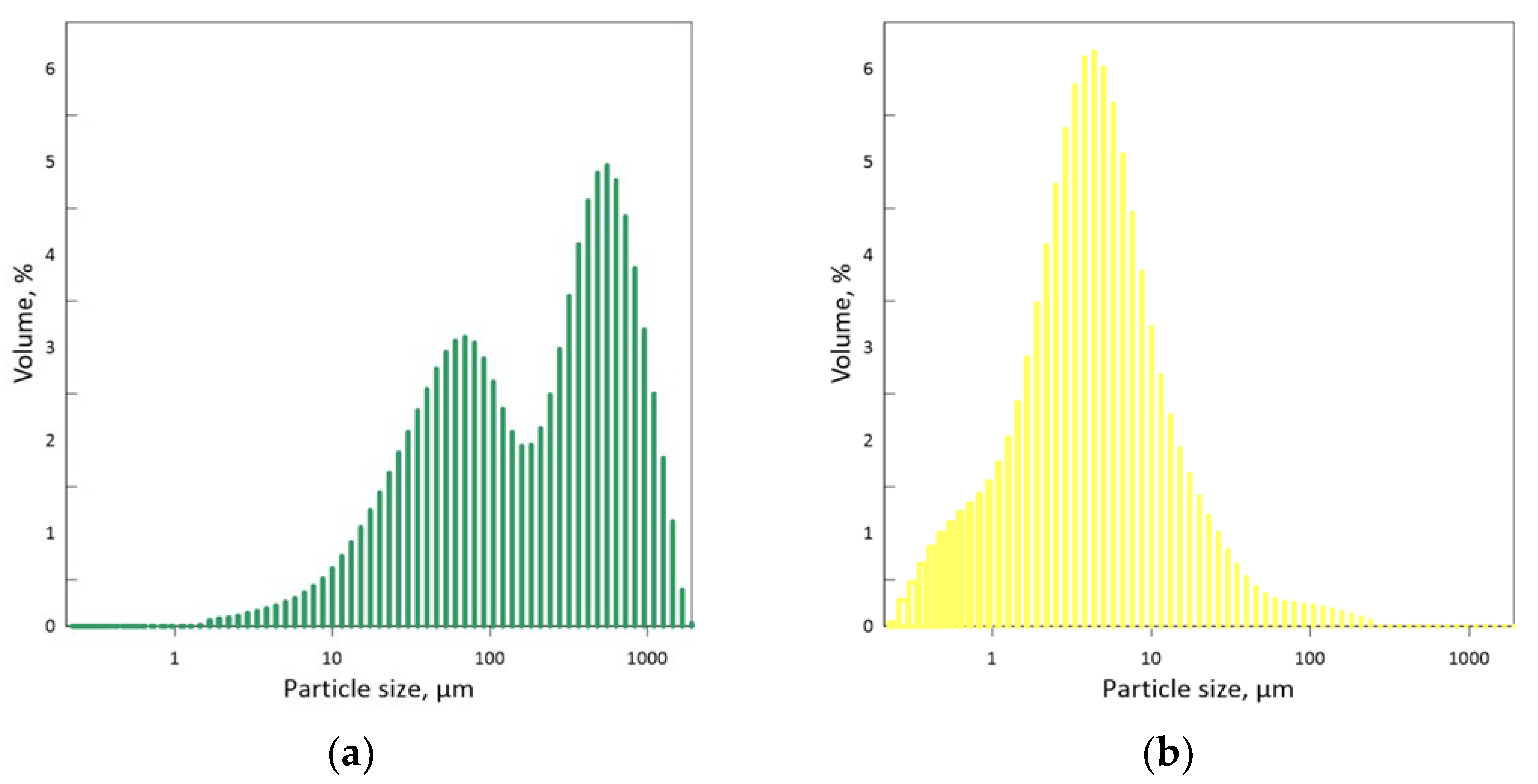 Energies 16 08080 g002