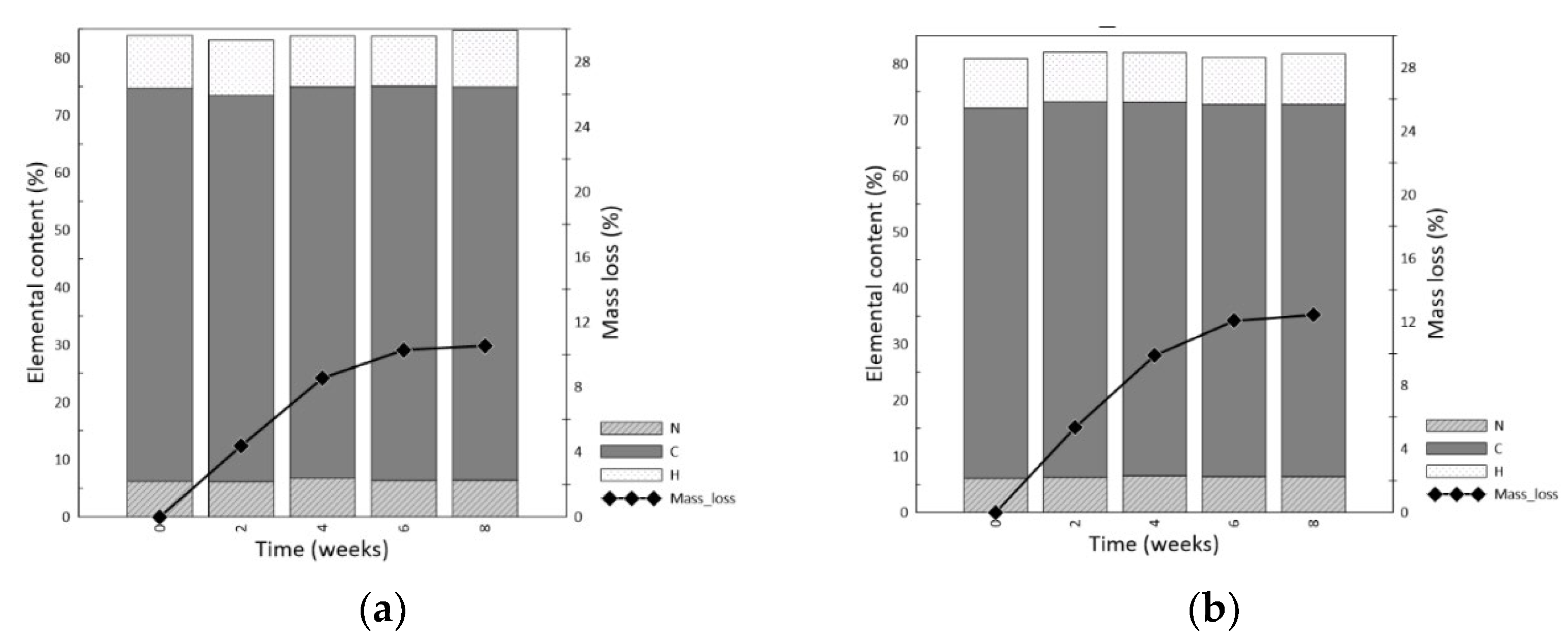Energies 16 08080 g004a